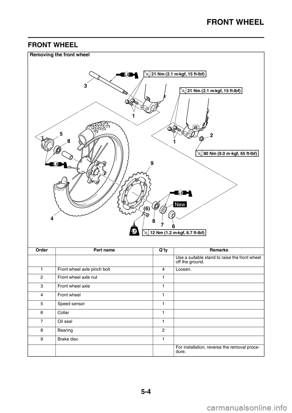 YAMAHA WR 250F 2016 Owners Manual FRONT WHEEL
5-4
EAS2GB7154
FRONT WHEEL
Removing the front wheel
Order Part name Q’ty Remarks
Use a suitable stand to raise the front wheel
off the ground.
1 Front wheel axle pinch bolt 4 Loosen.
2 YAMAHA WR 250F 2016 Owners Manual FRONT WHEEL
5-4
EAS2GB7154
FRONT WHEEL
Removing the front wheel
Order Part name Q’ty Remarks
Use a suitable stand to raise the front wheel
off the ground.
1 Front wheel axle pinch bolt 4 Loosen.
2