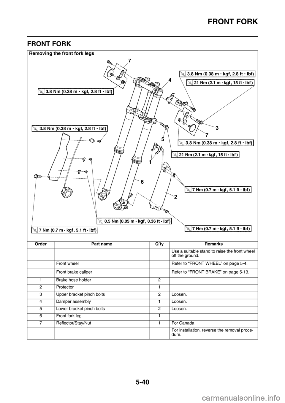 YAMAHA WR 250F 2016 Owners Manual FRONT FORK
5-40
EAS2GB7197
FRONT FORK
Removing the front fork legs
Order Part name Q’ty Remarks
Use a suitable stand to raise the front wheel
off the ground.
Front wheel Refer to “FRONT WHEEL” YAMAHA WR 250F 2016 Owners Manual FRONT FORK
5-40
EAS2GB7197
FRONT FORK
Removing the front fork legs
Order Part name Q’ty Remarks
Use a suitable stand to raise the front wheel
off the ground.
Front wheel Refer to “FRONT WHEEL”