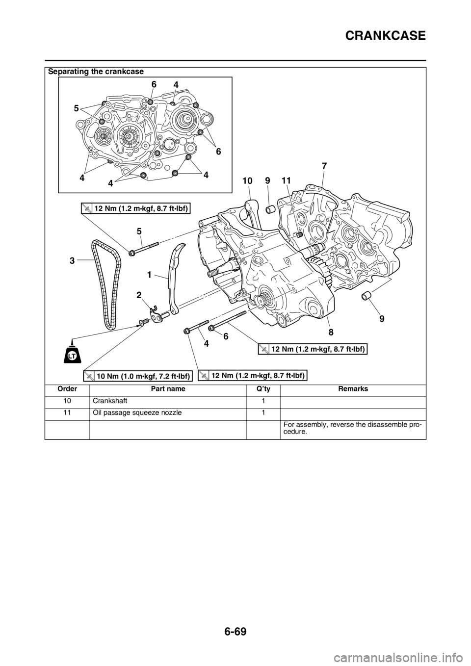 YAMAHA WR 250F 2016 Owners Manual CRANKCASE
6-69
10 Crankshaft 1
11 Oil passage squeeze nozzle 1
For assembly, reverse the disassemble pro-
cedure.
Separating the crankcase
Order Part name Q’ty Remarks
10 Nm (1.0 mkgf, 7.2 ftIbf)T.R YAMAHA WR 250F 2016 Owners Manual CRANKCASE
6-69
10 Crankshaft 1
11 Oil passage squeeze nozzle 1
For assembly, reverse the disassemble pro-
cedure.
Separating the crankcase
Order Part name Q’ty Remarks
10 Nm (1.0 mkgf, 7.2 ftIbf)T.R