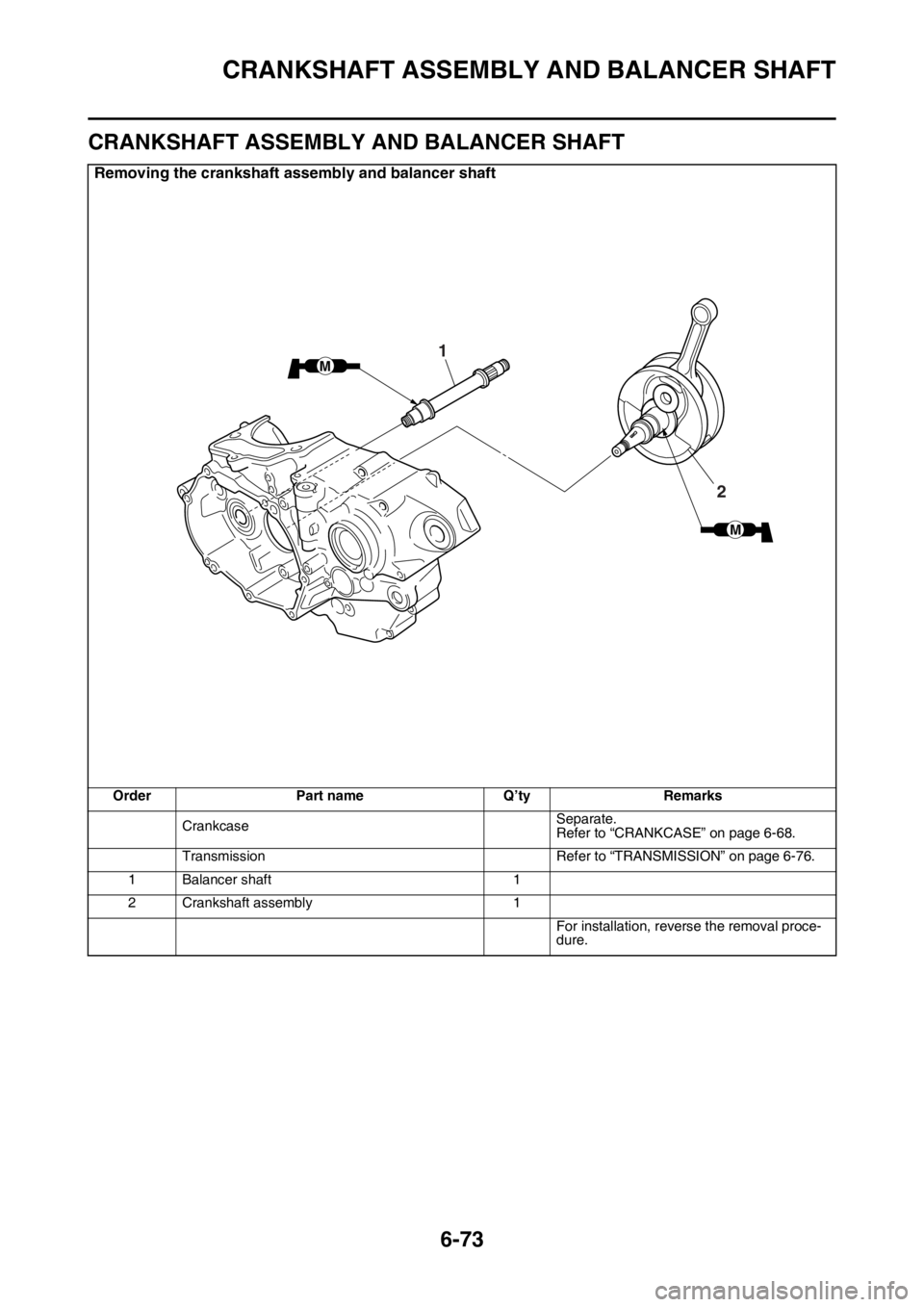 YAMAHA WR 250F 2016 Owners Manual CRANKSHAFT ASSEMBLY AND BALANCER SHAFT
6-73
EAS2GB7317
CRANKSHAFT ASSEMBLY AND BALANCER SHAFT
Removing the crankshaft assembly and balancer shaft
Order Part name Q’ty Remarks
CrankcaseSeparate.
Refe YAMAHA WR 250F 2016 Owners Manual CRANKSHAFT ASSEMBLY AND BALANCER SHAFT
6-73
EAS2GB7317
CRANKSHAFT ASSEMBLY AND BALANCER SHAFT
Removing the crankshaft assembly and balancer shaft
Order Part name Q’ty Remarks
CrankcaseSeparate.
Refe