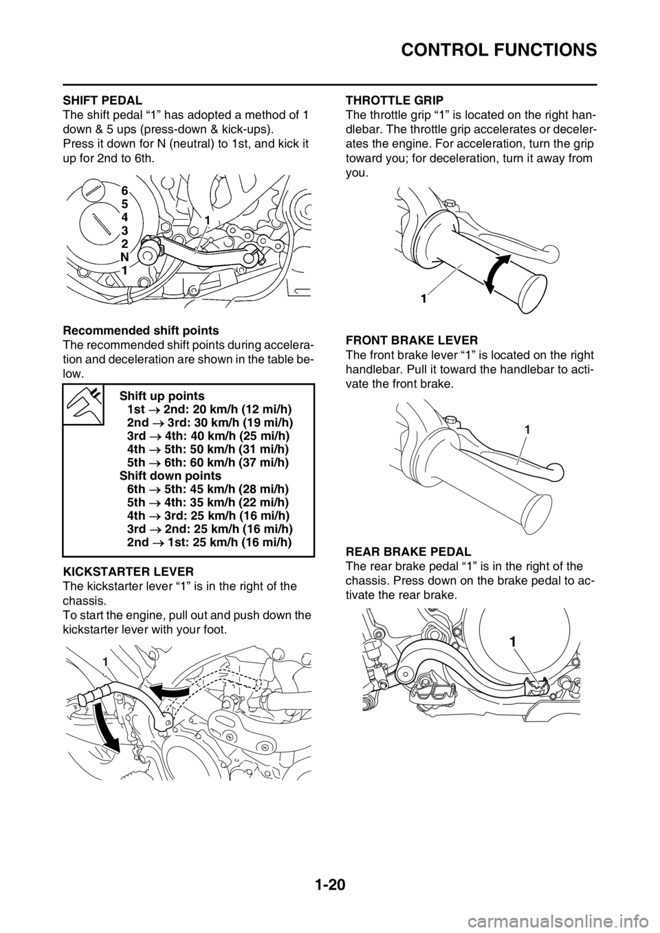 YAMAHA WR 250F 2016 Owners Guide CONTROL FUNCTIONS
1-20
EAS2GB7034SHIFT PEDAL
The shift pedal “1” has adopted a method of 1 
down & 5 ups (press-down & kick-ups).
Press it down for N (neutral) to 1st, and kick it 
up for 2nd to 6