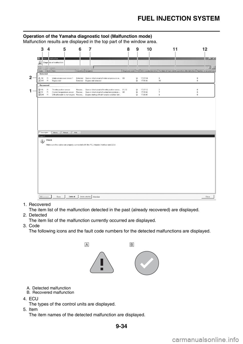 YAMAHA WR 250F 2016 Owners Manual FUEL INJECTION SYSTEM
9-34
Operation of the Yamaha diagnostic tool (Malfunction mode)
Malfunction results are displayed in the top part of the window area.
1. Recovered
The item list of the malfunctio YAMAHA WR 250F 2016 Owners Manual FUEL INJECTION SYSTEM
9-34
Operation of the Yamaha diagnostic tool (Malfunction mode)
Malfunction results are displayed in the top part of the window area.
1. Recovered
The item list of the malfunctio