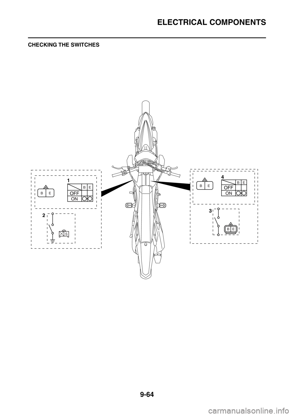 YAMAHA WR 250F 2016  Owners Manual ELECTRICAL COMPONENTS
9-64
EAS2GB7383CHECKING THE SWITCHES
4
1
3
2
E B
S
E B
E BE
E BB 