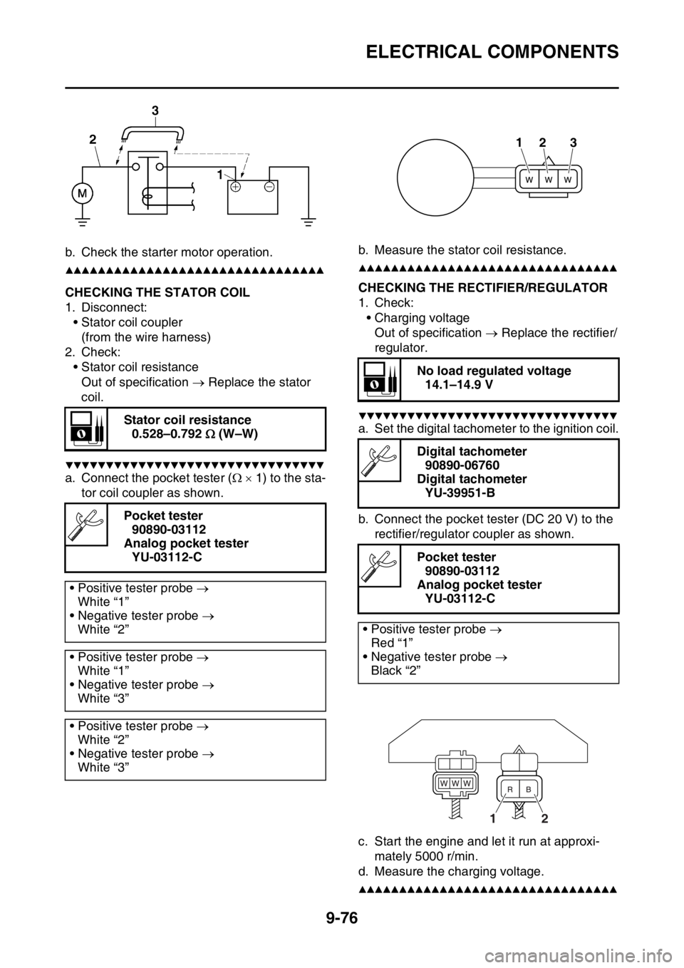 YAMAHA WR 250F 2016 Owners Manual ELECTRICAL COMPONENTS
9-76
b. Check the starter motor operation.
▲▲▲▲▲▲▲▲▲▲▲▲▲▲▲▲▲▲▲▲▲▲▲▲▲▲▲▲▲▲▲▲
EAS28150CHECKING THE STATOR COIL
1. Di YAMAHA WR 250F 2016 Owners Manual ELECTRICAL COMPONENTS
9-76
b. Check the starter motor operation.
▲▲▲▲▲▲▲▲▲▲▲▲▲▲▲▲▲▲▲▲▲▲▲▲▲▲▲▲▲▲▲▲
EAS28150CHECKING THE STATOR COIL
1. Di