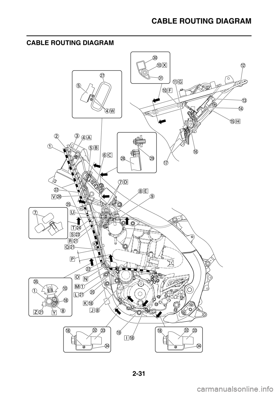 YAMAHA WR 250F 2016 Manual Online CABLE ROUTING DIAGRAM
2-31
EAS2GB7073
CABLE ROUTING DIAGRAM YAMAHA WR 250F 2016 Manual Online CABLE ROUTING DIAGRAM
2-31
EAS2GB7073
CABLE ROUTING DIAGRAM