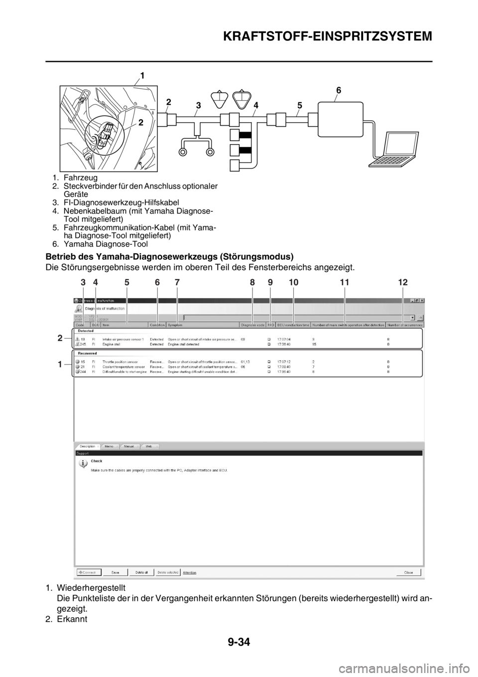 YAMAHA WR 250F 2016  Betriebsanleitungen (in German) KRAFTSTOFF-EINSPRITZSYSTEM
9-34
Betrieb des Yamaha-Diagnosewerkzeugs (Störungsmodus)
Die Störungsergebnisse werden im oberen Teil des Fensterbereichs angezeigt.
1. Wiederhergestellt
Die Punkteliste 