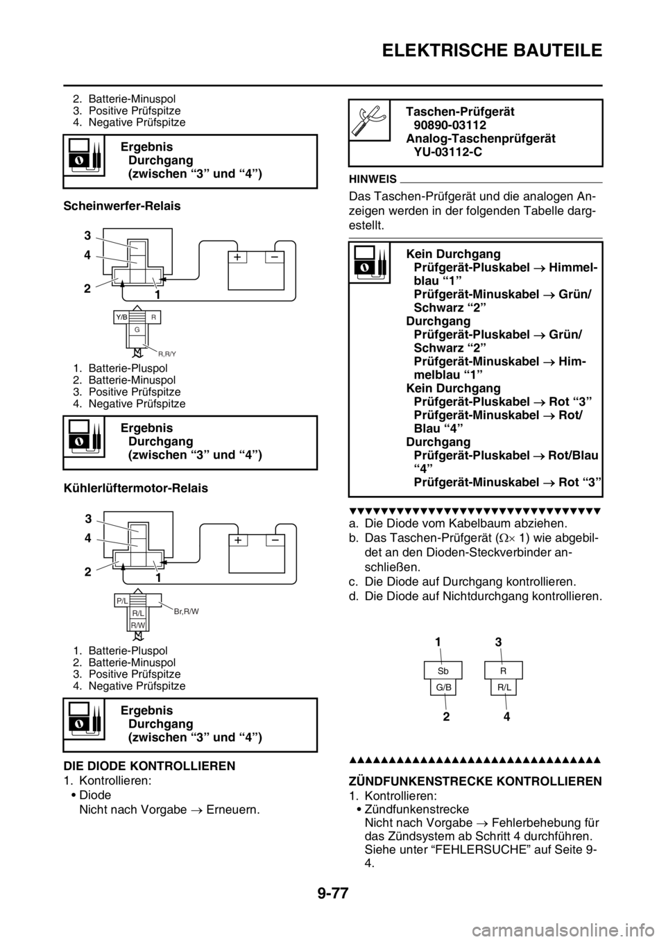 YAMAHA WR 250F 2016 Betriebsanleitungen (in German) ELEKTRISCHE BAUTEILE
9-77
Scheinwerfer-Relais
Kühlerlüftermotor-Relais
GAS2GB3389DIE DIODE KONTROLLIEREN
1. Kontrollieren:
•Diode
Nicht nach Vorgabe Erneuern.
HINWEIS
Das Taschen-Prüfgerät u YAMAHA WR 250F 2016 Betriebsanleitungen (in German) ELEKTRISCHE BAUTEILE
9-77
Scheinwerfer-Relais
Kühlerlüftermotor-Relais
GAS2GB3389DIE DIODE KONTROLLIEREN
1. Kontrollieren:
•Diode
Nicht nach Vorgabe Erneuern.
HINWEIS
Das Taschen-Prüfgerät u