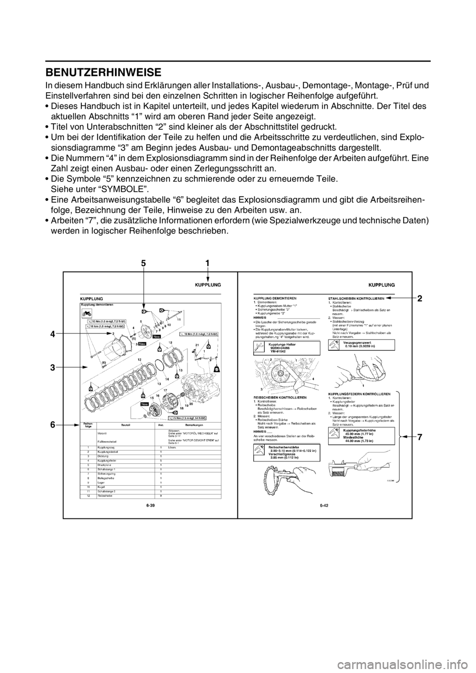 YAMAHA WR 250F 2016 Betriebsanleitungen (in German) GAS2GB3006BENUTZERHINWEISE
In diesem Handbuch sind Erklärungen aller Installations-, Ausbau-, Demontage-, Montage-, Prüf und
Einstellverfahren sind bei den einzelnen Schritten in logischer Reihenfo YAMAHA WR 250F 2016 Betriebsanleitungen (in German) GAS2GB3006BENUTZERHINWEISE
In diesem Handbuch sind Erklärungen aller Installations-, Ausbau-, Demontage-, Montage-, Prüf und
Einstellverfahren sind bei den einzelnen Schritten in logischer Reihenfo