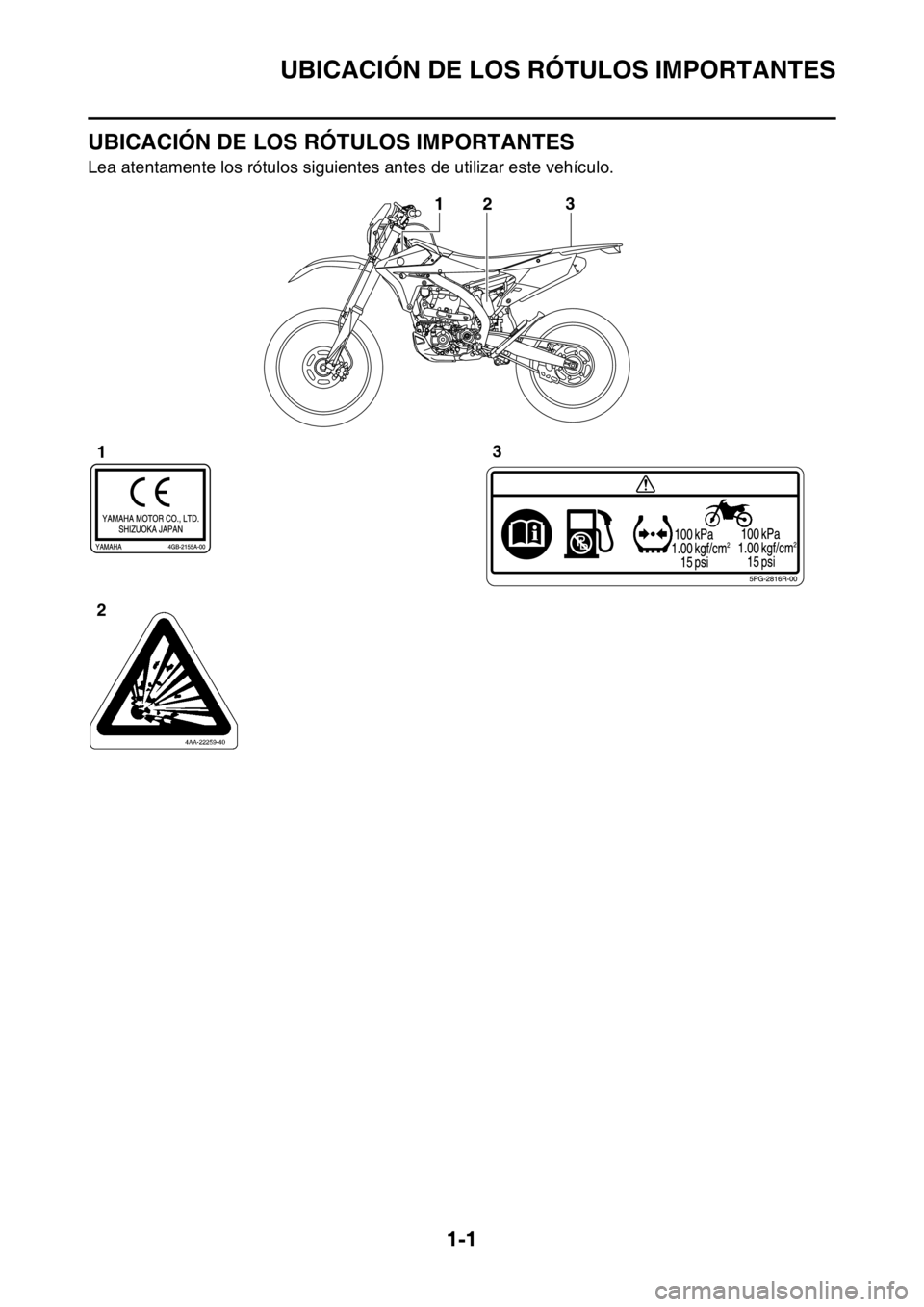 YAMAHA WR 250F 2016 Manuale de Empleo (in Spanish) UBICACIÓN DE LOS RÓTULOS IMPORTANTES
1-1
SAS2GB3008
UBICACIÓN DE LOS RÓTULOS IMPORTANTES
Lea atentamente los rótulos siguientes antes de utilizar este vehículo.
3
2 1
3
1
2 YAMAHA WR 250F 2016 Manuale de Empleo (in Spanish) UBICACIÓN DE LOS RÓTULOS IMPORTANTES
1-1
SAS2GB3008
UBICACIÓN DE LOS RÓTULOS IMPORTANTES
Lea atentamente los rótulos siguientes antes de utilizar este vehículo.
3
2 1
3
1
2