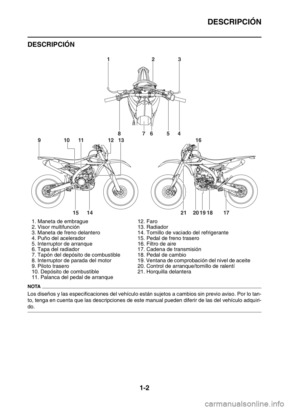YAMAHA WR 250F 2016 Manuale de Empleo (in Spanish) DESCRIPCIÓN
1-2
SAS2GB3009
DESCRIPCIÓN
NOTA
Los diseños y las especificaciones del vehículo están sujetos a cambios sin previo aviso. Por lo tan-
to, tenga en cuenta que las descripciones de este YAMAHA WR 250F 2016 Manuale de Empleo (in Spanish) DESCRIPCIÓN
1-2
SAS2GB3009
DESCRIPCIÓN
NOTA
Los diseños y las especificaciones del vehículo están sujetos a cambios sin previo aviso. Por lo tan-
to, tenga en cuenta que las descripciones de este