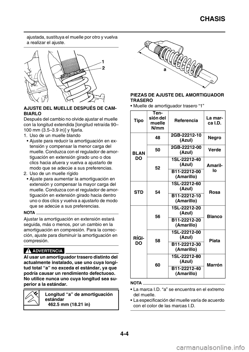 YAMAHA WR 250F 2016 Manuale de Empleo (in Spanish) CHASIS
4-4
ajustada, sustituya el muelle por otro y vuelva
a realizar el ajuste.
SAS2GB3148AJUSTE DEL MUELLE DESPUÉS DE CAM-
BIARLO
Después del cambio no olvide ajustar el muelle
con la longitud e YAMAHA WR 250F 2016 Manuale de Empleo (in Spanish) CHASIS
4-4
ajustada, sustituya el muelle por otro y vuelva
a realizar el ajuste.
SAS2GB3148AJUSTE DEL MUELLE DESPUÉS DE CAM-
BIARLO
Después del cambio no olvide ajustar el muelle
con la longitud e