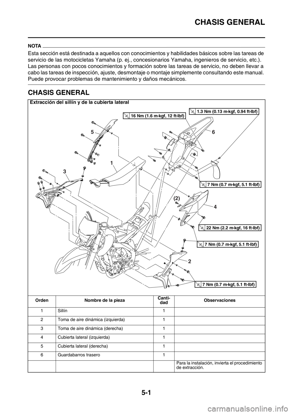 YAMAHA WR 250F 2016 Manuale de Empleo (in Spanish) CHASIS GENERAL
5-1
SAS2GB3152
NOTA
Esta sección está destinada a aquellos con conocimientos y habilidades básicos sobre las tareas de
servicio de las motocicletas Yamaha (p. ej., concesionarios Ya YAMAHA WR 250F 2016 Manuale de Empleo (in Spanish) CHASIS GENERAL
5-1
SAS2GB3152
NOTA
Esta sección está destinada a aquellos con conocimientos y habilidades básicos sobre las tareas de
servicio de las motocicletas Yamaha (p. ej., concesionarios Ya