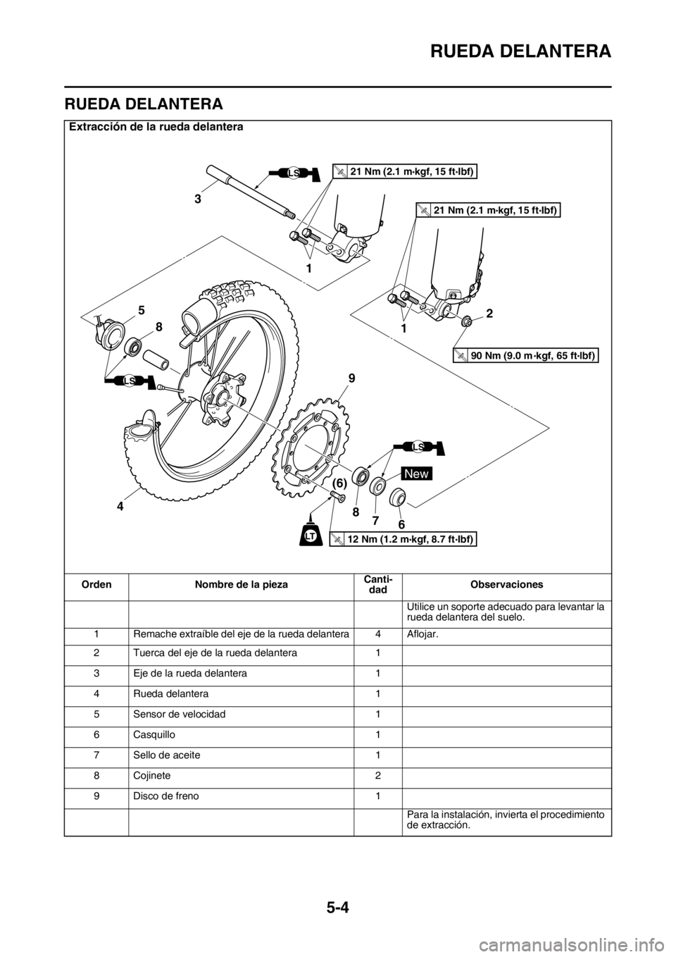 YAMAHA WR 250F 2016 Manuale de Empleo (in Spanish) RUEDA DELANTERA
5-4
SAS2GB3156
RUEDA DELANTERA
Extracción de la rueda delantera
Orden Nombre de la piezaCanti-
dadObservaciones
Utilice un soporte adecuado para levantar la
rueda delantera del suelo YAMAHA WR 250F 2016 Manuale de Empleo (in Spanish) RUEDA DELANTERA
5-4
SAS2GB3156
RUEDA DELANTERA
Extracción de la rueda delantera
Orden Nombre de la piezaCanti-
dadObservaciones
Utilice un soporte adecuado para levantar la
rueda delantera del suelo