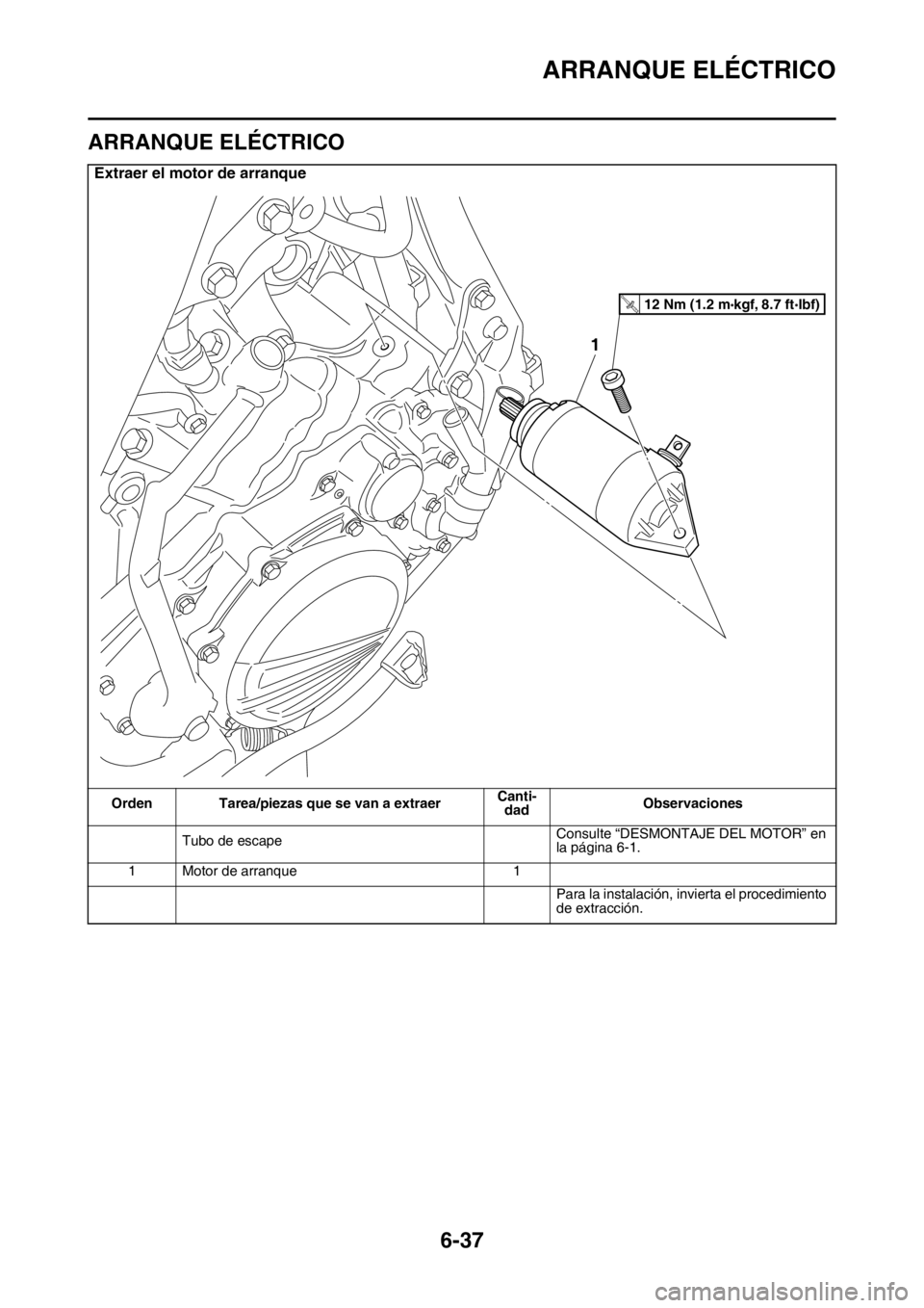 YAMAHA WR 250F 2016 Manuale de Empleo (in Spanish) ARRANQUE ELÉCTRICO
6-37
SAS2GB3264
ARRANQUE ELÉCTRICO
Extraer el motor de arranque
Orden Tarea/piezas que se van a extraerCanti-
dadObservaciones
Tubo de escapeConsulte “DESMONTAJE DEL MOTOR” en YAMAHA WR 250F 2016 Manuale de Empleo (in Spanish) ARRANQUE ELÉCTRICO
6-37
SAS2GB3264
ARRANQUE ELÉCTRICO
Extraer el motor de arranque
Orden Tarea/piezas que se van a extraerCanti-
dadObservaciones
Tubo de escapeConsulte “DESMONTAJE DEL MOTOR” en