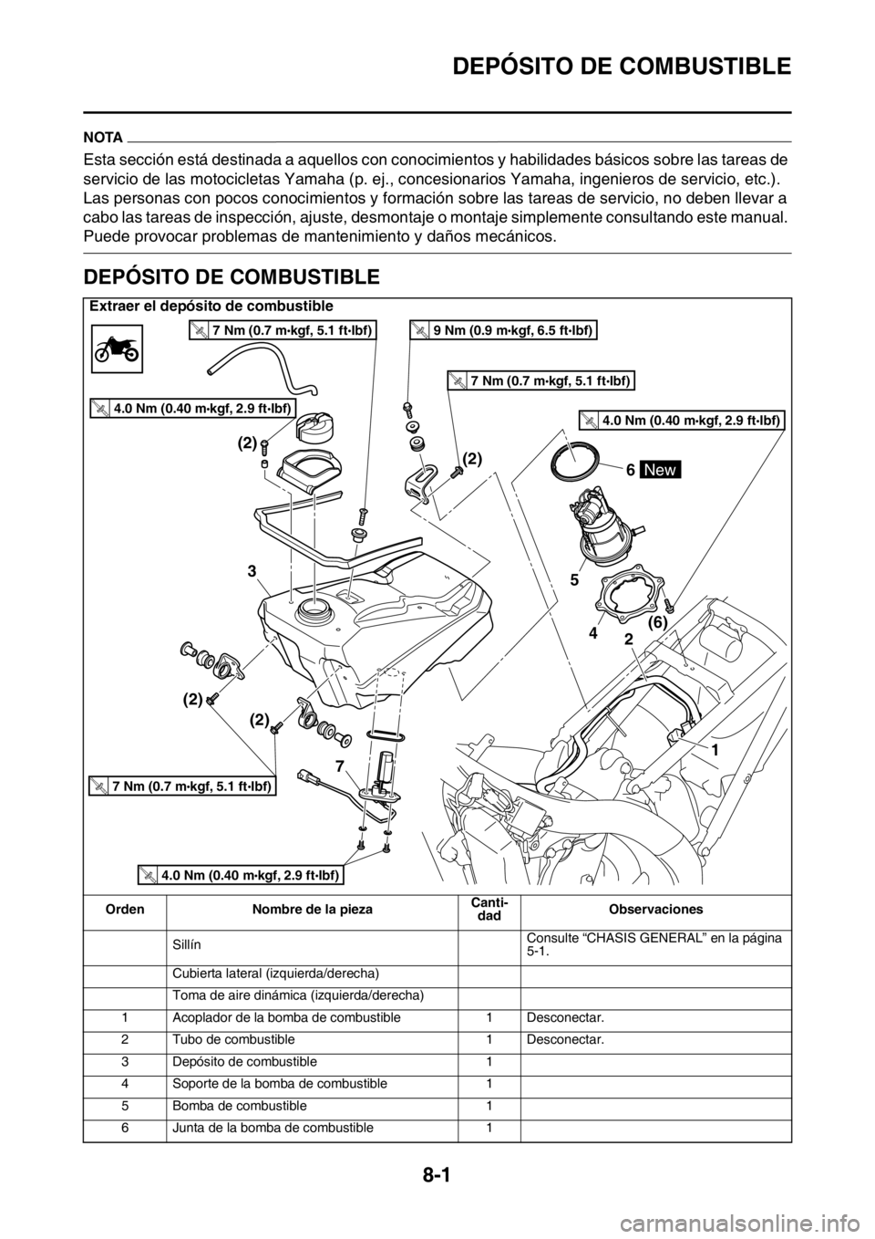 YAMAHA WR 250F 2016 Manuale de Empleo (in Spanish) DEPÓSITO DE COMBUSTIBLE
8-1
SAS2GB3340
NOTA
Esta sección está destinada a aquellos con conocimientos y habilidades básicos sobre las tareas de
servicio de las motocicletas Yamaha (p. ej., concesi YAMAHA WR 250F 2016 Manuale de Empleo (in Spanish) DEPÓSITO DE COMBUSTIBLE
8-1
SAS2GB3340
NOTA
Esta sección está destinada a aquellos con conocimientos y habilidades básicos sobre las tareas de
servicio de las motocicletas Yamaha (p. ej., concesi