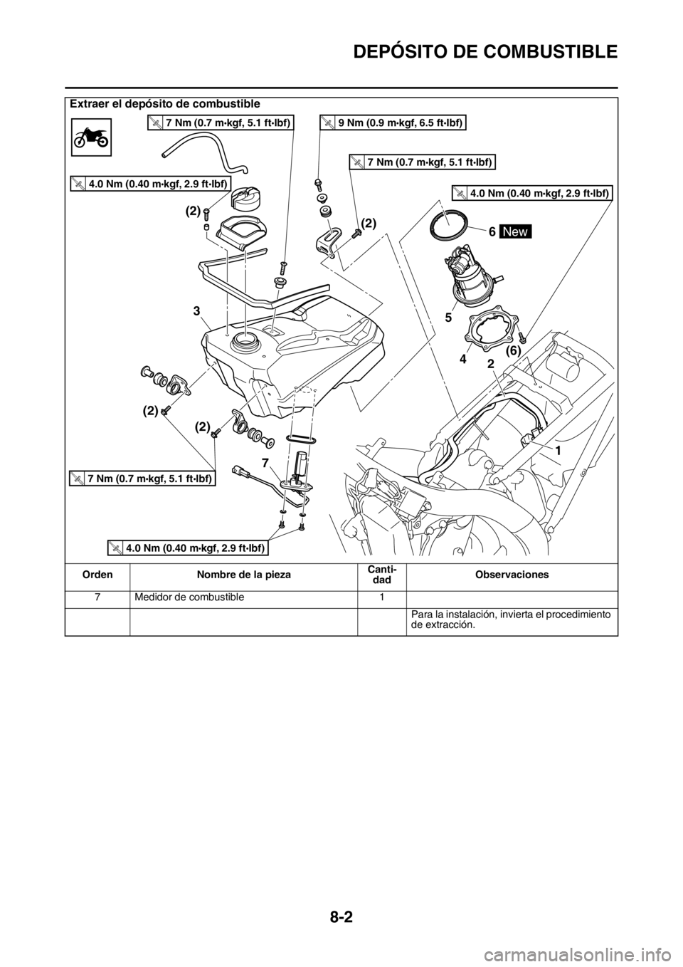 YAMAHA WR 250F 2016 Manuale de Empleo (in Spanish) DEPÓSITO DE COMBUSTIBLE
8-2
7 Medidor de combustible 1
Para la instalación, invierta el procedimiento
de extracción.
Extraer el depósito de combustible
Orden Nombre de la piezaCanti-
dadObservaci YAMAHA WR 250F 2016 Manuale de Empleo (in Spanish) DEPÓSITO DE COMBUSTIBLE
8-2
7 Medidor de combustible 1
Para la instalación, invierta el procedimiento
de extracción.
Extraer el depósito de combustible
Orden Nombre de la piezaCanti-
dadObservaci