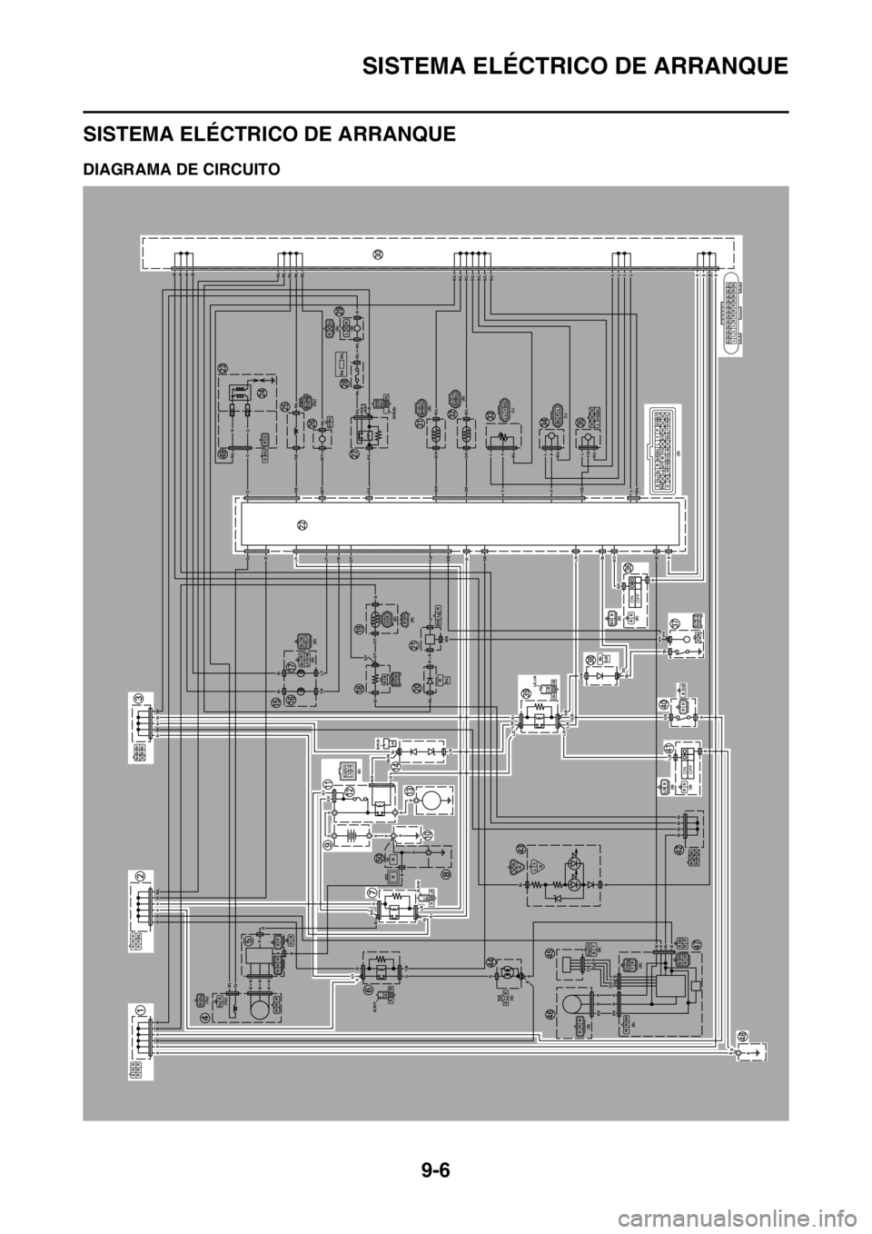 YAMAHA WR 250F 2016 Manuale de Empleo (in Spanish) SISTEMA ELÉCTRICO DE ARRANQUE
9-6
SAS27160
SISTEMA ELÉCTRICO DE ARRANQUE
SAS2GB3362DIAGRAMA DE CIRCUITO
ONOFF
ONOFF
BBB
BBB
RRR
RRR/L
Br Br Br
Br Br
(Gy)
(Gy)B/LGyWW WB Gy
B R
WW W
BR
R,R/Y
G
R
Y/B
YAMAHA WR 250F 2016 Manuale de Empleo (in Spanish) SISTEMA ELÉCTRICO DE ARRANQUE
9-6
SAS27160
SISTEMA ELÉCTRICO DE ARRANQUE
SAS2GB3362DIAGRAMA DE CIRCUITO
ONOFF
ONOFF
BBB
BBB
RRR
RRR/L
Br Br Br
Br Br
(Gy)
(Gy)B/LGyWW WB Gy
B R
WW W
BR
R,R/Y
G
R
Y/B
