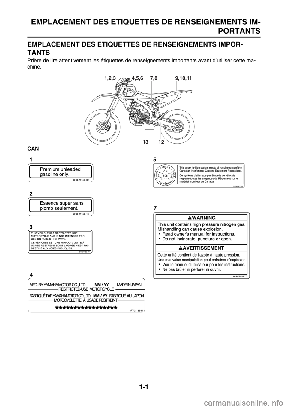 YAMAHA WR 250F 2016  Notices Demploi (in French) EMPLACEMENT DES ETIQUETTES DE RENSEIGNEMENTS IM-
PORTANTS
1-1
FAS2GB2008
EMPLACEMENT DES ETIQUETTES DE RENSEIGNEMENTS IMPOR-
TANTS
Prière de lire attentivement les étiquettes de renseignements impor