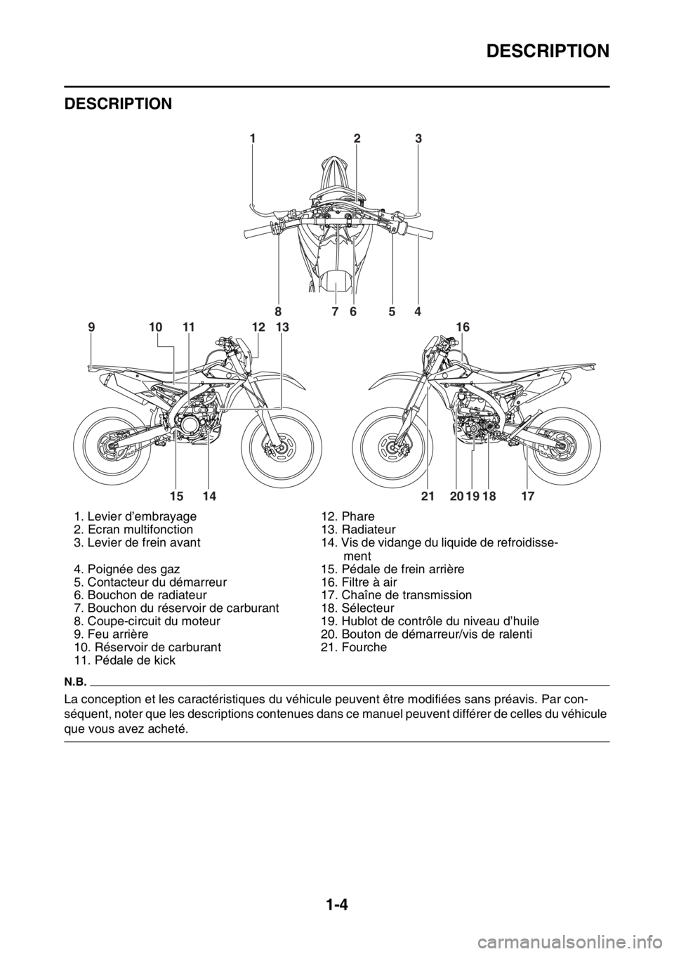 YAMAHA WR 250F 2016  Notices Demploi (in French) DESCRIPTION
1-4
FAS2GB2009
DESCRIPTION
N.B.
La conception et les caractéristiques du véhicule peuvent être modifiées sans préavis. Par con-
séquent, noter que les descriptions contenues dans ce 