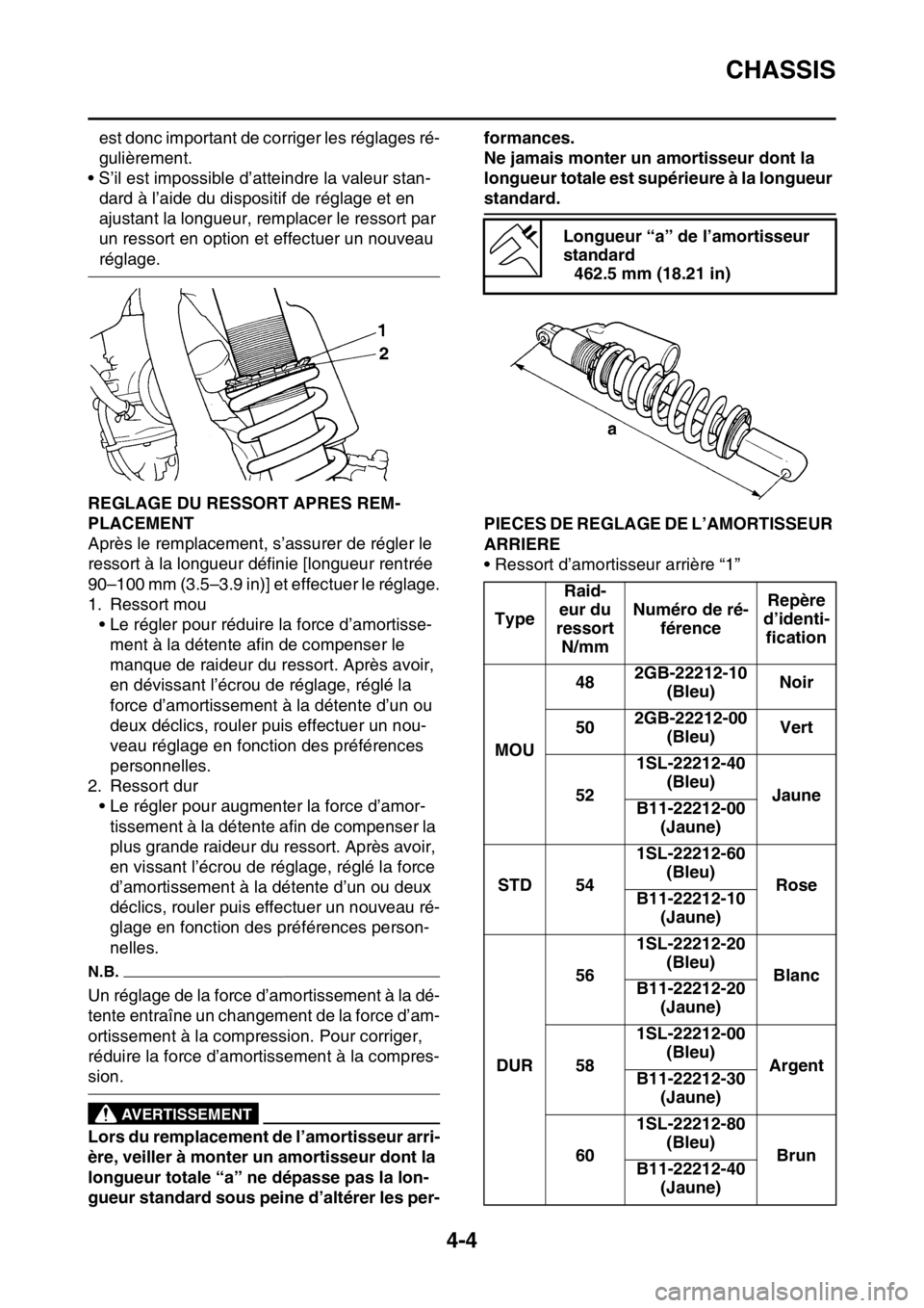YAMAHA WR 250F 2016 Notices Demploi (in French) CHASSIS
4-4
est donc important de corriger les réglages ré-
gulièrement.
• S’il est impossible d’atteindre la valeur stan-
dard à l’aide du dispositif de réglage et en
ajustant la longue YAMAHA WR 250F 2016 Notices Demploi (in French) CHASSIS
4-4
est donc important de corriger les réglages ré-
gulièrement.
• S’il est impossible d’atteindre la valeur stan-
dard à l’aide du dispositif de réglage et en
ajustant la longue