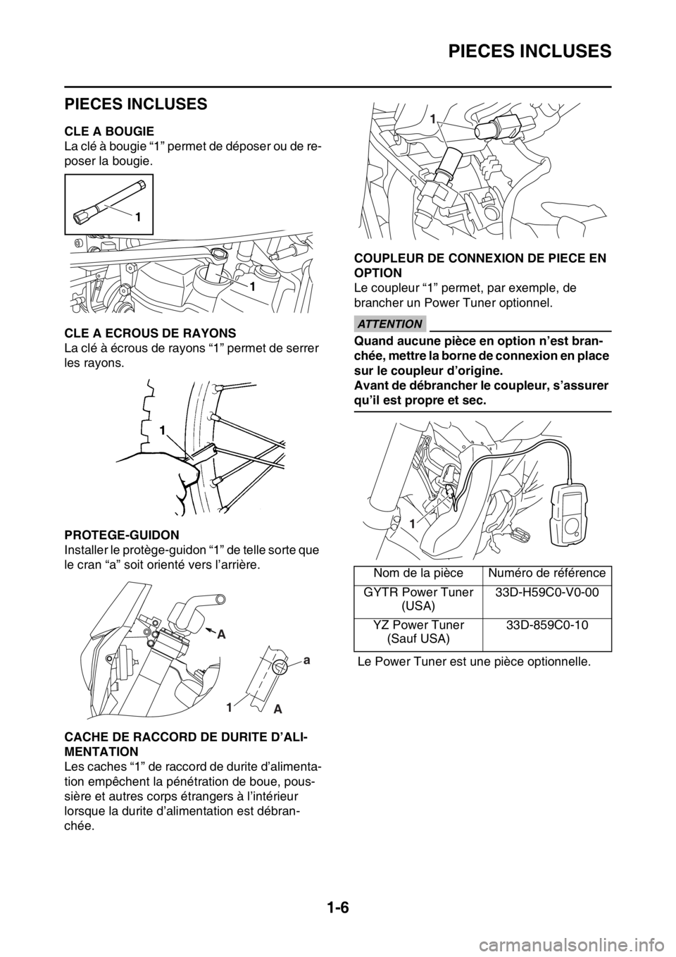 YAMAHA WR 250F 2016  Notices Demploi (in French) PIECES INCLUSES
1-6
FAS2GB2016
PIECES INCLUSES
FAS2GB2017CLE A BOUGIE
La clé à bougie “1” permet de déposer ou de re-
poser la bougie.
FAS2GB2018CLE A ECROUS DE RAYONS
La clé à écrous de ray
