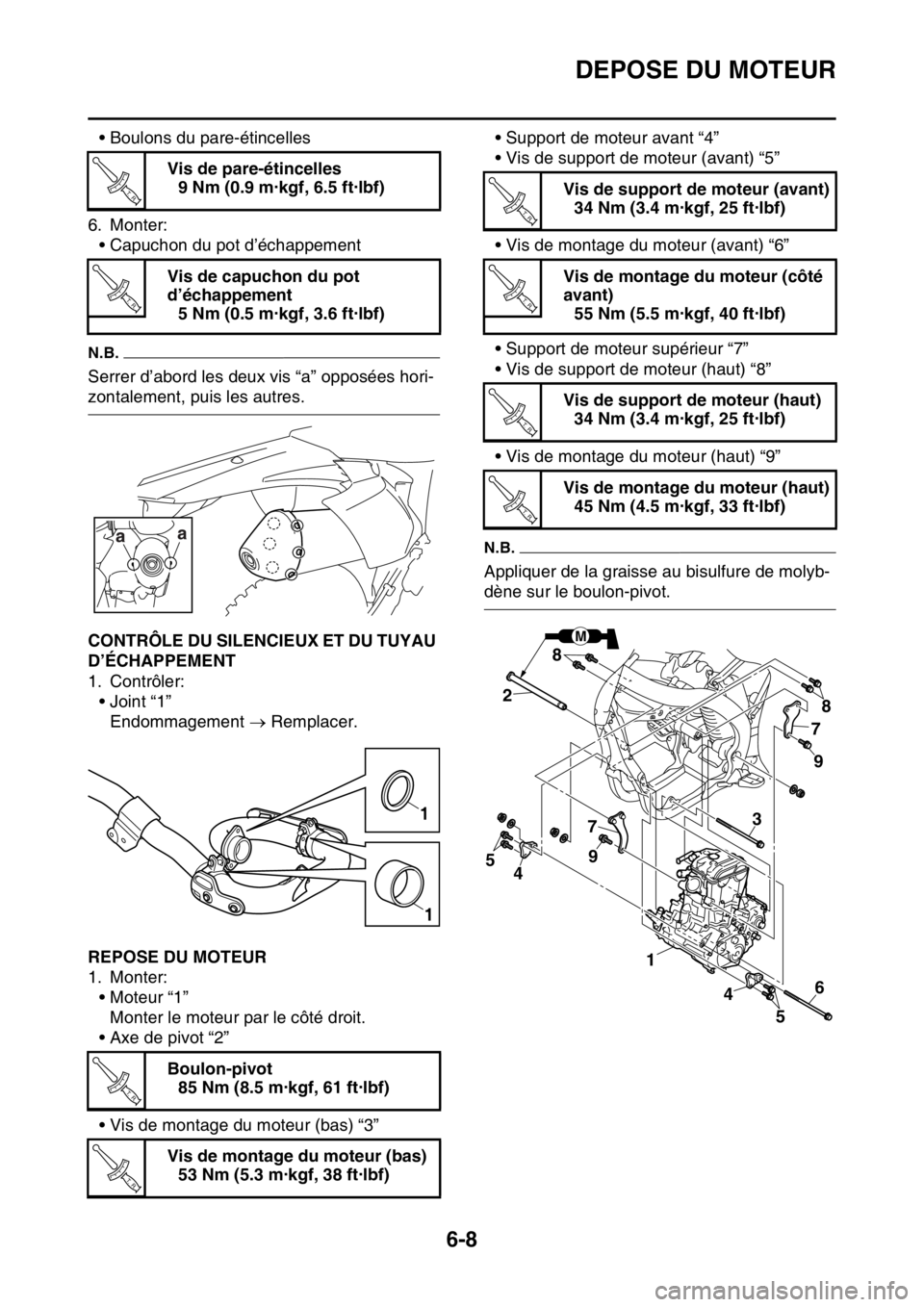 YAMAHA WR 250F 2016 Notices Demploi (in French) DEPOSE DU MOTEUR
6-8
• Boulons du pare-étincelles
6. Monter:
• Capuchon du pot d’échappement
N.B.
Serrer d’abord les deux vis “a” opposées hori-
zontalement, puis les autres.
FAS2GB2234 YAMAHA WR 250F 2016 Notices Demploi (in French) DEPOSE DU MOTEUR
6-8
• Boulons du pare-étincelles
6. Monter:
• Capuchon du pot d’échappement
N.B.
Serrer d’abord les deux vis “a” opposées hori-
zontalement, puis les autres.
FAS2GB2234
