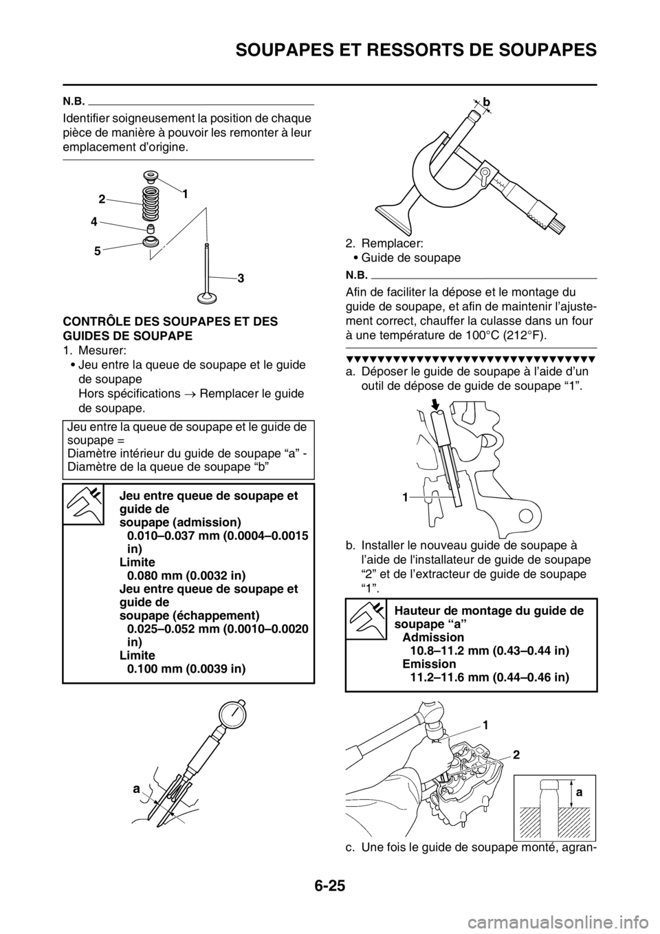 YAMAHA WR 250F 2016 Notices Demploi (in French) SOUPAPES ET RESSORTS DE SOUPAPES
6-25
N.B.
Identifier soigneusement la position de chaque
pièce de manière à pouvoir les remonter à leur
emplacement d’origine.
FAS2GB2253CONTRÔLE DES SOUPAPES YAMAHA WR 250F 2016 Notices Demploi (in French) SOUPAPES ET RESSORTS DE SOUPAPES
6-25
N.B.
Identifier soigneusement la position de chaque
pièce de manière à pouvoir les remonter à leur
emplacement d’origine.
FAS2GB2253CONTRÔLE DES SOUPAPES
