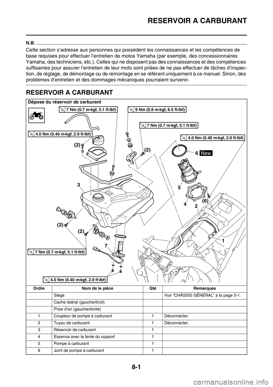 YAMAHA WR 250F 2016  Notices Demploi (in French) RESERVOIR A CARBURANT
8-1
FAS2GB2340
N.B.
Cette section s’adresse aux personnes qui possèdent les connaissances et les compétences de 
base requises pour effectuer l’entretien de motos Yamaha (p