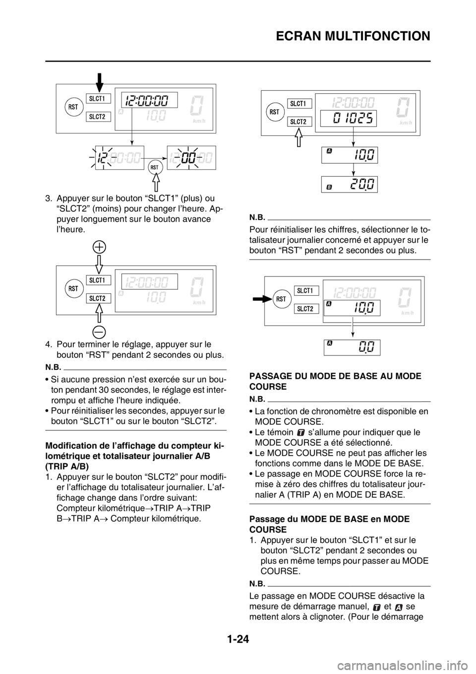YAMAHA WR 250F 2016  Notices Demploi (in French) ECRAN MULTIFONCTION
1-24
3. Appuyer sur le bouton “SLCT1” (plus) ou 
“SLCT2” (moins) pour changer l’heure. Ap-
puyer longuement sur le bouton avance 
l’heure.
4. Pour terminer le réglage,