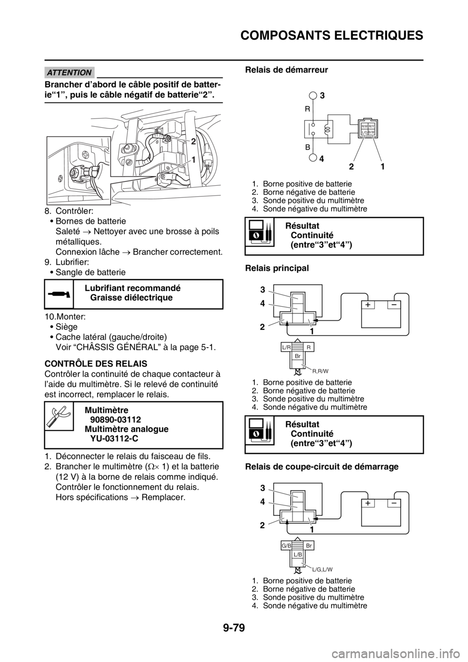 YAMAHA WR 250F 2016 Notices Demploi (in French) COMPOSANTS ELECTRIQUES
9-79
ATTENTION
Brancher d’abord le câble positif de batter-
ie“1”, puis le câble négatif de batterie“2”.
8. Contrôler:
• Bornes de batterie
Saleté Nettoyer YAMAHA WR 250F 2016 Notices Demploi (in French) COMPOSANTS ELECTRIQUES
9-79
ATTENTION
Brancher d’abord le câble positif de batter-
ie“1”, puis le câble négatif de batterie“2”.
8. Contrôler:
• Bornes de batterie
Saleté Nettoyer