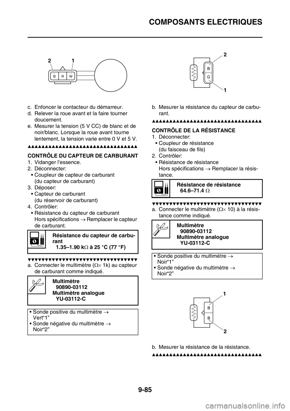 YAMAHA WR 250F 2016  Notices Demploi (in French) COMPOSANTS ELECTRIQUES
9-85
c. Enfoncer le contacteur du démarreur.
d. Relever la roue avant et la faire tourner 
doucement.
e. Mesurer la tension (5 V CC) de blanc et de 
noir/blanc. Lorsque la roue