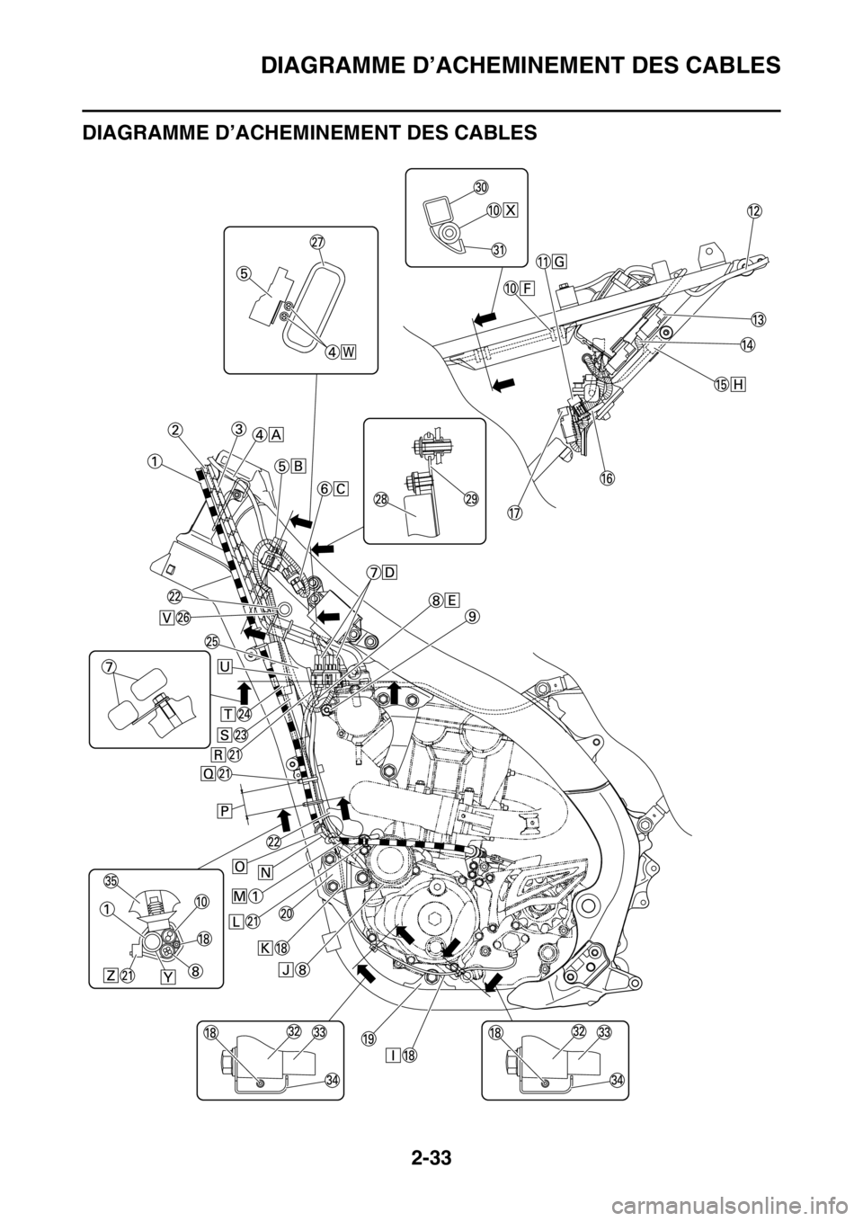 YAMAHA WR 250F 2016 Notices Demploi (in French) DIAGRAMME D’ACHEMINEMENT DES CABLES
2-33
FAS2GB2075
DIAGRAMME D’ACHEMINEMENT DES CABLES YAMAHA WR 250F 2016 Notices Demploi (in French) DIAGRAMME D’ACHEMINEMENT DES CABLES
2-33
FAS2GB2075
DIAGRAMME D’ACHEMINEMENT DES CABLES