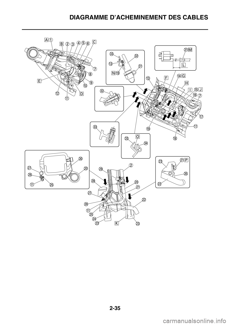YAMAHA WR 250F 2016 Notices Demploi (in French) DIAGRAMME D’ACHEMINEMENT DES CABLES
2-35 YAMAHA WR 250F 2016 Notices Demploi (in French) DIAGRAMME D’ACHEMINEMENT DES CABLES
2-35