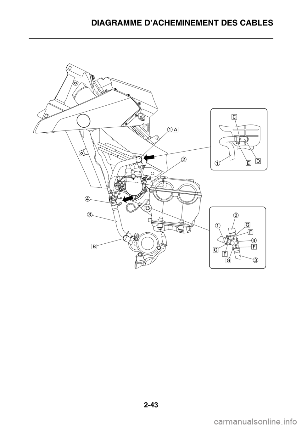 YAMAHA WR 250F 2016 Notices Demploi (in French) DIAGRAMME D’ACHEMINEMENT DES CABLES
2-43 YAMAHA WR 250F 2016 Notices Demploi (in French) DIAGRAMME D’ACHEMINEMENT DES CABLES
2-43