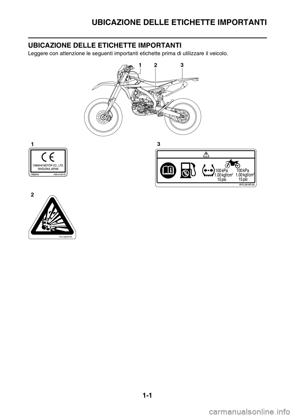 YAMAHA WR 250F 2016 Manuale duso (in Italian) UBICAZIONE DELLE ETICHETTE IMPORTANTI
1-1
HAS2GB3008
UBICAZIONE DELLE ETICHETTE IMPORTANTI
Leggere con attenzione le seguenti importanti etichette prima di utilizzare il veicolo.
3
2 1
3
1
2 YAMAHA WR 250F 2016 Manuale duso (in Italian) UBICAZIONE DELLE ETICHETTE IMPORTANTI
1-1
HAS2GB3008
UBICAZIONE DELLE ETICHETTE IMPORTANTI
Leggere con attenzione le seguenti importanti etichette prima di utilizzare il veicolo.
3
2 1
3
1
2