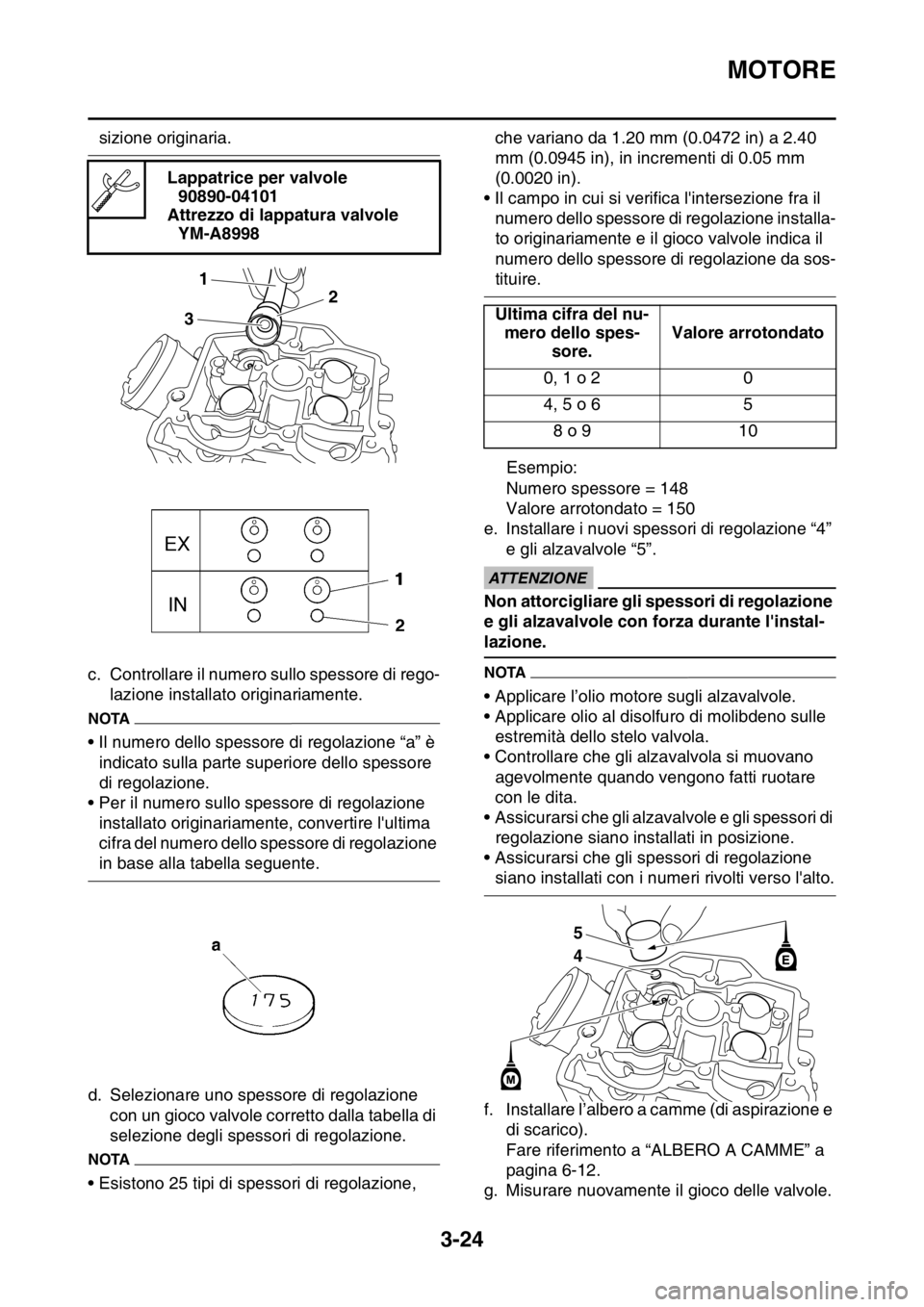 YAMAHA WR 250F 2016 Manuale duso (in Italian) MOTORE
3-24
sizione originaria.
c. Controllare il numero sullo spessore di rego-
lazione installato originariamente.
NOTA
• Il numero dello spessore di regolazione “a” è
indicato sulla parte s YAMAHA WR 250F 2016 Manuale duso (in Italian) MOTORE
3-24
sizione originaria.
c. Controllare il numero sullo spessore di rego-
lazione installato originariamente.
NOTA
• Il numero dello spessore di regolazione “a” è
indicato sulla parte s