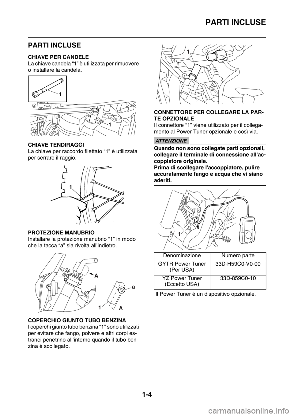 YAMAHA WR 250F 2016 Manuale duso (in Italian) PARTI INCLUSE
1-4
HAS2GB3016
PARTI INCLUSE
HAS2GB3017CHIAVE PER CANDELE
La chiave candela “1” è utilizzata per rimuovere
o installare la candela.
HAS2GB3018CHIAVE TENDIRAGGI
La chiave per raccor YAMAHA WR 250F 2016 Manuale duso (in Italian) PARTI INCLUSE
1-4
HAS2GB3016
PARTI INCLUSE
HAS2GB3017CHIAVE PER CANDELE
La chiave candela “1” è utilizzata per rimuovere
o installare la candela.
HAS2GB3018CHIAVE TENDIRAGGI
La chiave per raccor