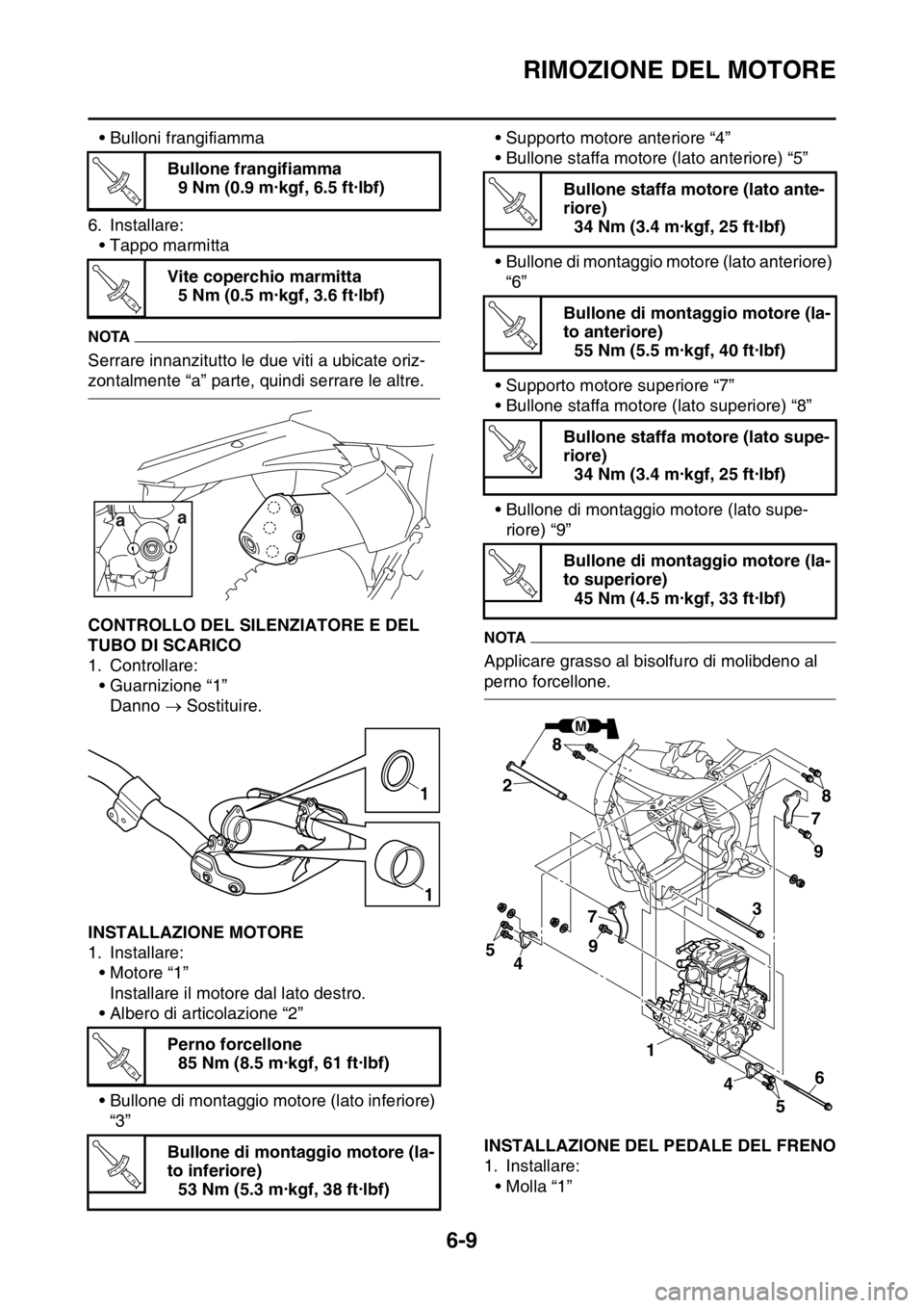 YAMAHA WR 250F 2016 Manuale duso (in Italian) RIMOZIONE DEL MOTORE
6-9
• Bulloni frangifiamma
6. Installare:
• Tappo marmitta
NOTA
Serrare innanzitutto le due viti a ubicate oriz-
zontalmente “a” parte, quindi serrare le altre.
HAS2GB3234 YAMAHA WR 250F 2016 Manuale duso (in Italian) RIMOZIONE DEL MOTORE
6-9
• Bulloni frangifiamma
6. Installare:
• Tappo marmitta
NOTA
Serrare innanzitutto le due viti a ubicate oriz-
zontalmente “a” parte, quindi serrare le altre.
HAS2GB3234
