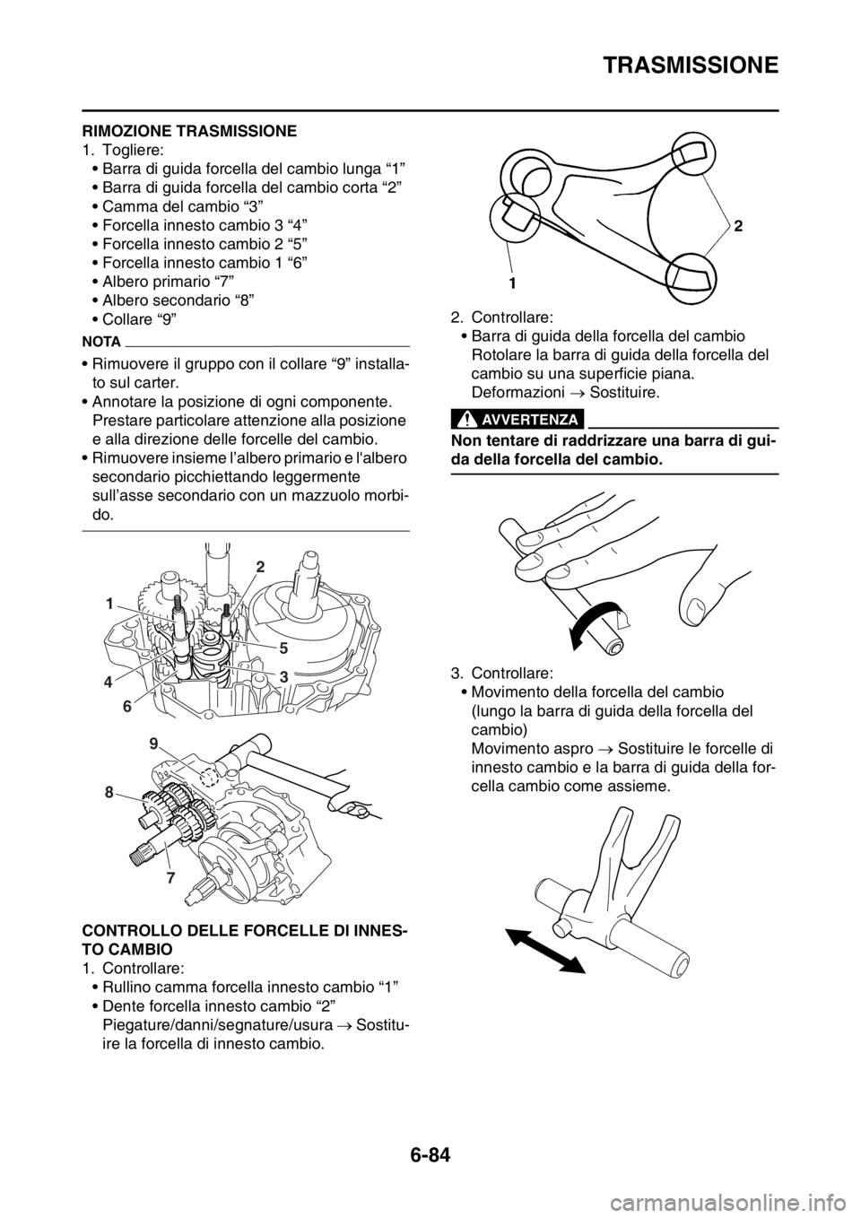 YAMAHA WR 250F 2016 Manuale duso (in Italian) TRASMISSIONE
6-84
HAS2GB3325RIMOZIONE TRASMISSIONE
1. Togliere:
• Barra di guida forcella del cambio lunga “1”
• Barra di guida forcella del cambio corta “2”
• Camma del cambio “3”
YAMAHA WR 250F 2016 Manuale duso (in Italian) TRASMISSIONE
6-84
HAS2GB3325RIMOZIONE TRASMISSIONE
1. Togliere:
• Barra di guida forcella del cambio lunga “1”
• Barra di guida forcella del cambio corta “2”
• Camma del cambio “3”