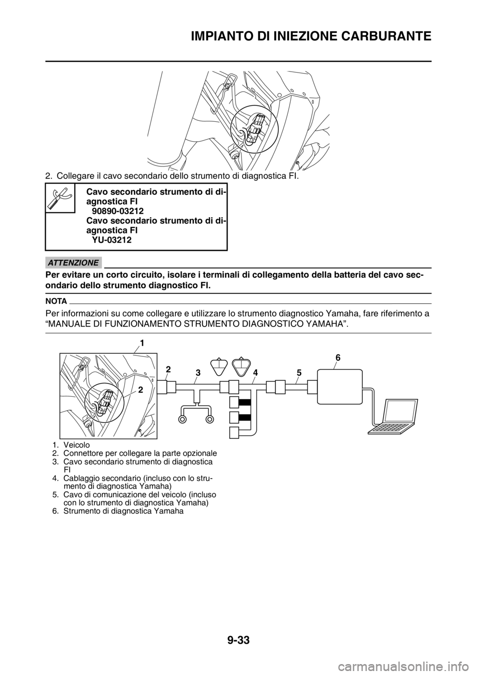 YAMAHA WR 250F 2016 Manuale duso (in Italian) IMPIANTO DI INIEZIONE CARBURANTE
9-33
2. Collegare il cavo secondario dello strumento di diagnostica FI.
ECA
ATTENZIONE
Per evitare un corto circuito, isolare i terminali di collegamento della batteri YAMAHA WR 250F 2016 Manuale duso (in Italian) IMPIANTO DI INIEZIONE CARBURANTE
9-33
2. Collegare il cavo secondario dello strumento di diagnostica FI.
ECA
ATTENZIONE
Per evitare un corto circuito, isolare i terminali di collegamento della batteri