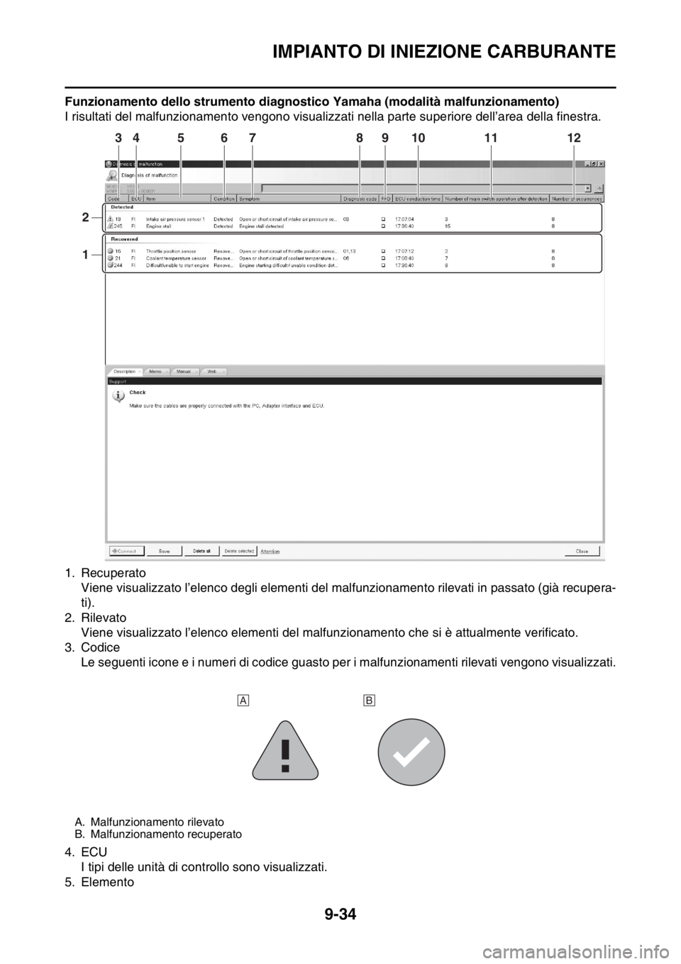 YAMAHA WR 250F 2016 Manuale duso (in Italian) IMPIANTO DI INIEZIONE CARBURANTE
9-34
Funzionamento dello strumento diagnostico Yamaha (modalità malfunzionamento)
I risultati del malfunzionamento vengono visualizzati nella parte superiore dell’a YAMAHA WR 250F 2016 Manuale duso (in Italian) IMPIANTO DI INIEZIONE CARBURANTE
9-34
Funzionamento dello strumento diagnostico Yamaha (modalità malfunzionamento)
I risultati del malfunzionamento vengono visualizzati nella parte superiore dell’a
