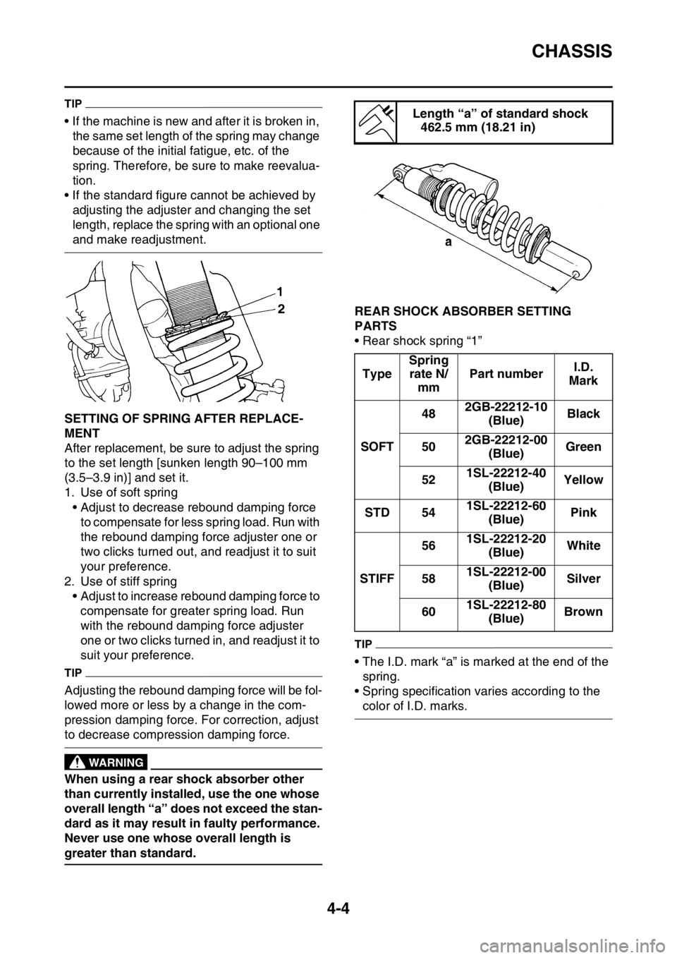 YAMAHA WR 250F 2015  Owners Manual CHASSIS
4-4
TIP
• If the machine is new and after it is broken in, 
the same set length of the spring may change 
because of the initial fatigue, etc. of the 
spring. Therefore, be sure to make reev