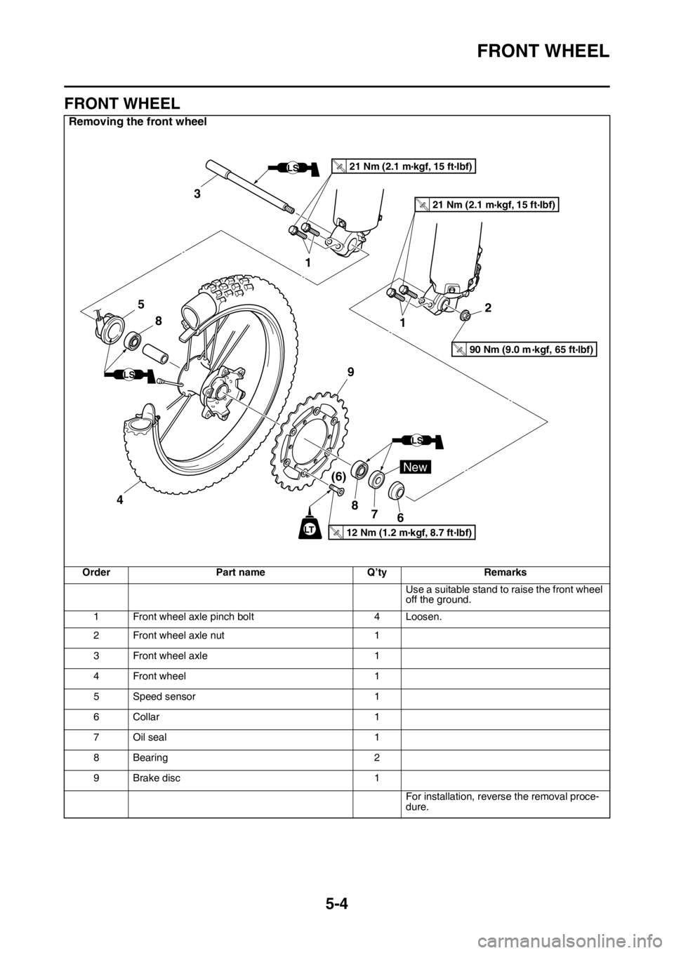YAMAHA WR 250F 2015 User Guide FRONT WHEEL
5-4
EAS2GB2156
FRONT WHEEL
Removing the front wheel
Order Part name Q’ty Remarks
Use a suitable stand to raise the front wheel
off the ground.
1 Front wheel axle pinch bolt 4 Loosen.
2 YAMAHA WR 250F 2015 User Guide FRONT WHEEL
5-4
EAS2GB2156
FRONT WHEEL
Removing the front wheel
Order Part name Q’ty Remarks
Use a suitable stand to raise the front wheel
off the ground.
1 Front wheel axle pinch bolt 4 Loosen.
2