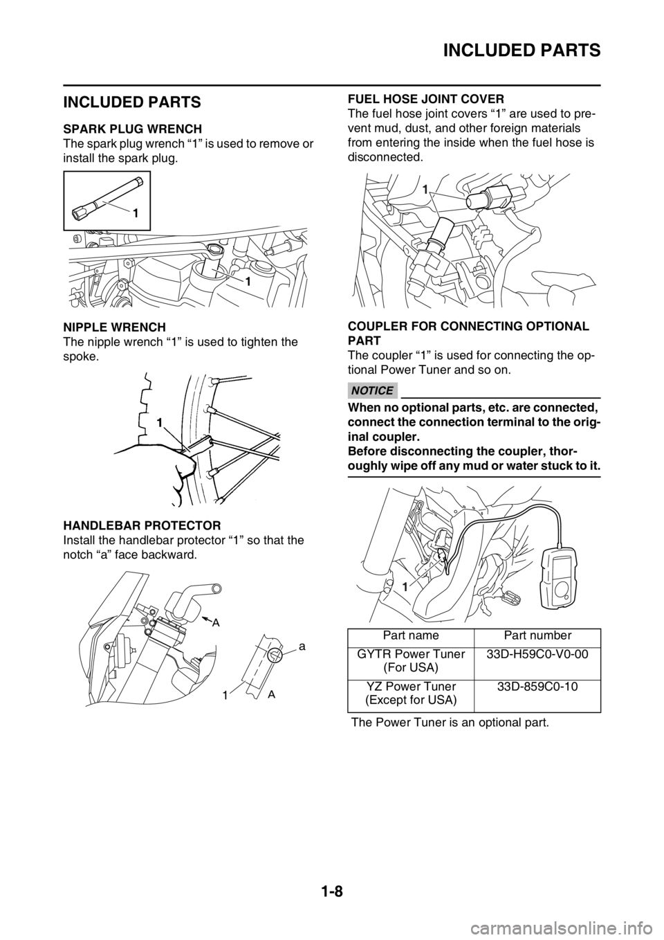 YAMAHA WR 250F 2015 Owners Manual INCLUDED PARTS
1-8
EAS2GB2016
INCLUDED PARTS
EAS2GB2017SPARK PLUG WRENCH
The spark plug wrench “1” is used to remove or
install the spark plug.
EAS2GB2018NIPPLE WRENCH
The nipple wrench “1” i YAMAHA WR 250F 2015 Owners Manual INCLUDED PARTS
1-8
EAS2GB2016
INCLUDED PARTS
EAS2GB2017SPARK PLUG WRENCH
The spark plug wrench “1” is used to remove or
install the spark plug.
EAS2GB2018NIPPLE WRENCH
The nipple wrench “1” i