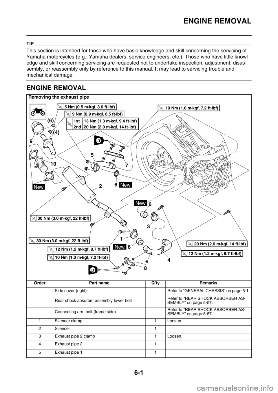 YAMAHA WR 250F 2015 Owners Manual ENGINE REMOVAL
6-1
EAS2GB2227
TIP
This section is intended for those who have basic knowledge and skill concerning the servicing of
Yamaha motorcycles (e.g., Yamaha dealers, service engineers, etc.). YAMAHA WR 250F 2015 Owners Manual ENGINE REMOVAL
6-1
EAS2GB2227
TIP
This section is intended for those who have basic knowledge and skill concerning the servicing of
Yamaha motorcycles (e.g., Yamaha dealers, service engineers, etc.).