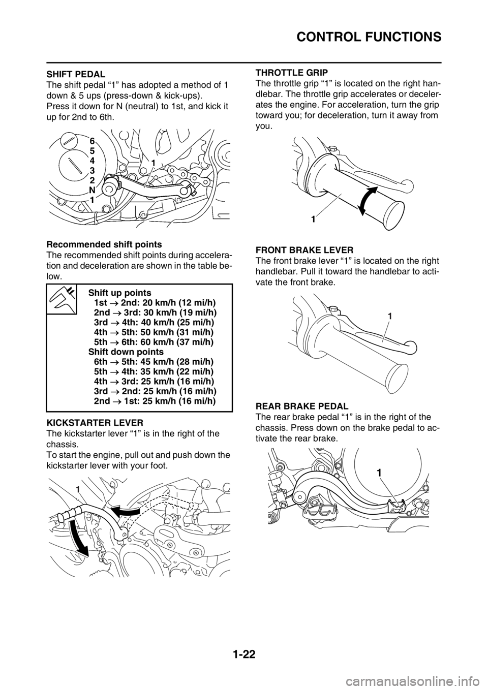 YAMAHA WR 250F 2015 Owners Guide CONTROL FUNCTIONS
1-22
EAS2GB2036SHIFT PEDAL
The shift pedal “1” has adopted a method of 1
down & 5 ups (press-down & kick-ups).
Press it down for N (neutral) to 1st, and kick it
up for 2nd to 6 YAMAHA WR 250F 2015 Owners Guide CONTROL FUNCTIONS
1-22
EAS2GB2036SHIFT PEDAL
The shift pedal “1” has adopted a method of 1
down & 5 ups (press-down & kick-ups).
Press it down for N (neutral) to 1st, and kick it
up for 2nd to 6
