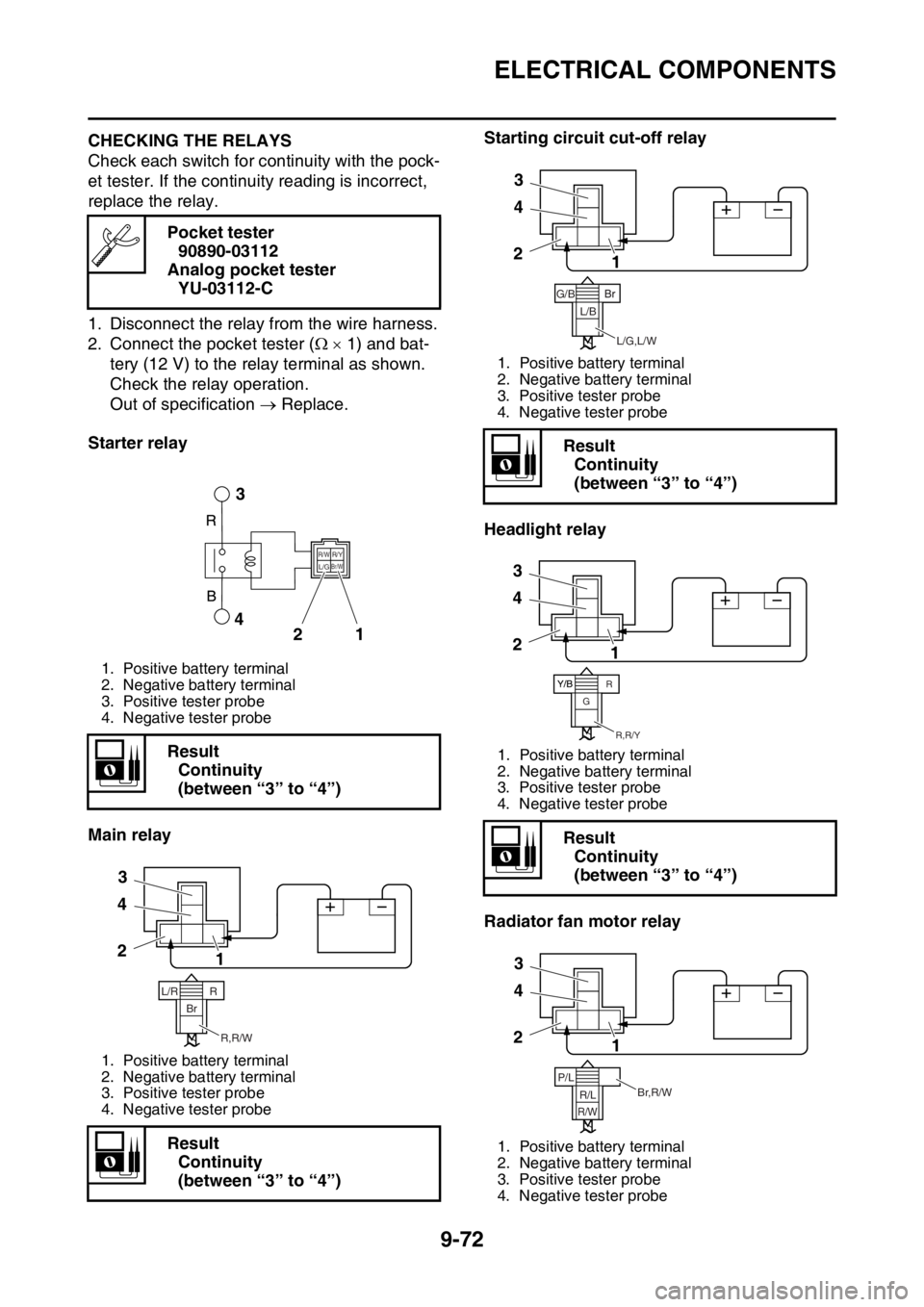 YAMAHA WR 250F 2015 Owners Manual ELECTRICAL COMPONENTS
9-72
EAS2GB2388CHECKING THE RELAYS
Check each switch for continuity with the pock-
et tester. If the continuity reading is incorrect,
replace the relay.
1. Disconnect the relay YAMAHA WR 250F 2015 Owners Manual ELECTRICAL COMPONENTS
9-72
EAS2GB2388CHECKING THE RELAYS
Check each switch for continuity with the pock-
et tester. If the continuity reading is incorrect,
replace the relay.
1. Disconnect the relay