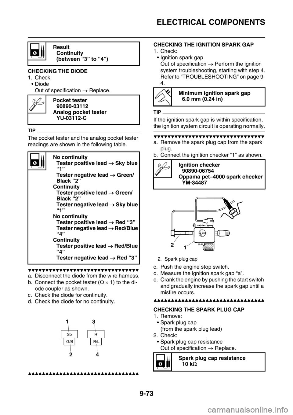 YAMAHA WR 250F 2015 Owners Manual ELECTRICAL COMPONENTS
9-73
EAS2GB2389CHECKING THE DIODE
1. Check:
•Diode
Out of specification Replace.
TIP
The pocket tester and the analog pocket tester
readings are shown in the following tab YAMAHA WR 250F 2015 Owners Manual ELECTRICAL COMPONENTS
9-73
EAS2GB2389CHECKING THE DIODE
1. Check:
•Diode
Out of specification Replace.
TIP
The pocket tester and the analog pocket tester
readings are shown in the following tab