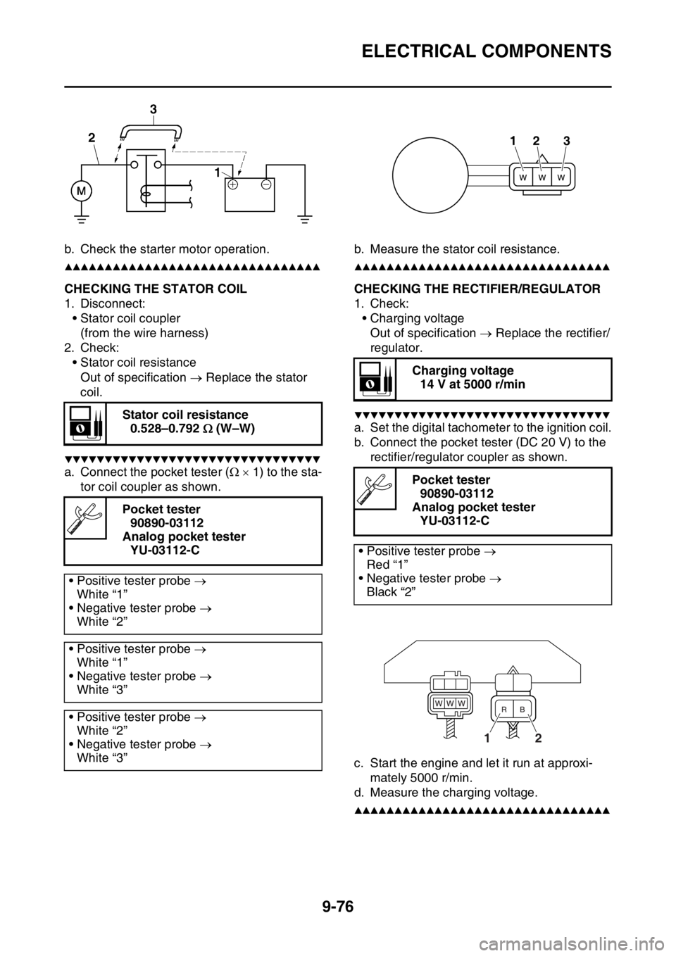 YAMAHA WR 250F 2015 Owners Manual ELECTRICAL COMPONENTS
9-76
b. Check the starter motor operation.
▲▲▲▲▲▲▲▲▲▲▲▲▲▲▲▲▲▲▲▲▲▲▲▲▲▲▲▲▲▲▲▲
EAS28150CHECKING THE STATOR COIL
1. Di YAMAHA WR 250F 2015 Owners Manual ELECTRICAL COMPONENTS
9-76
b. Check the starter motor operation.
▲▲▲▲▲▲▲▲▲▲▲▲▲▲▲▲▲▲▲▲▲▲▲▲▲▲▲▲▲▲▲▲
EAS28150CHECKING THE STATOR COIL
1. Di