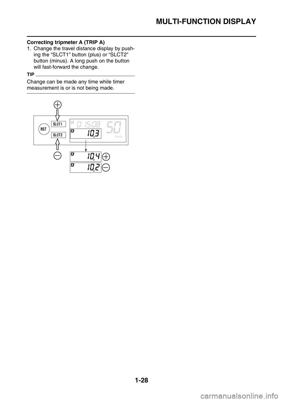 YAMAHA WR 250F 2015 Service Manual MULTI-FUNCTION DISPLAY
1-28
Correcting tripmeter A (TRIP A)
1. Change the travel distance display by push-
ing the “SLCT1” button (plus) or “SLCT2”
button (minus). A long push on the button
YAMAHA WR 250F 2015 Service Manual MULTI-FUNCTION DISPLAY
1-28
Correcting tripmeter A (TRIP A)
1. Change the travel distance display by push-
ing the “SLCT1” button (plus) or “SLCT2”
button (minus). A long push on the button